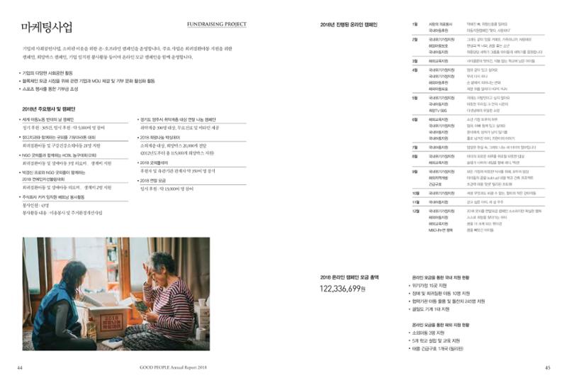 2018 굿피플 연차보고서 23페이지