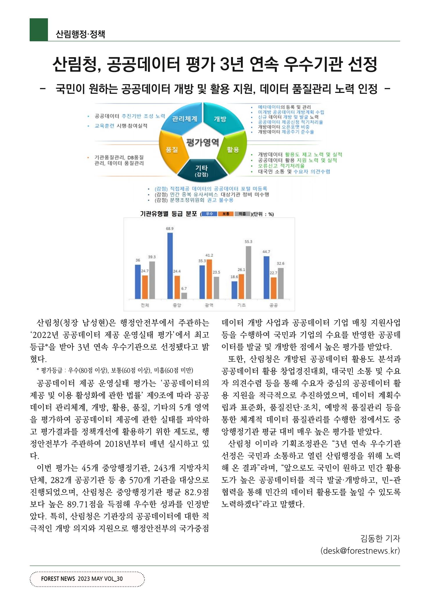 산림신문 2023.05.15 6페이지
