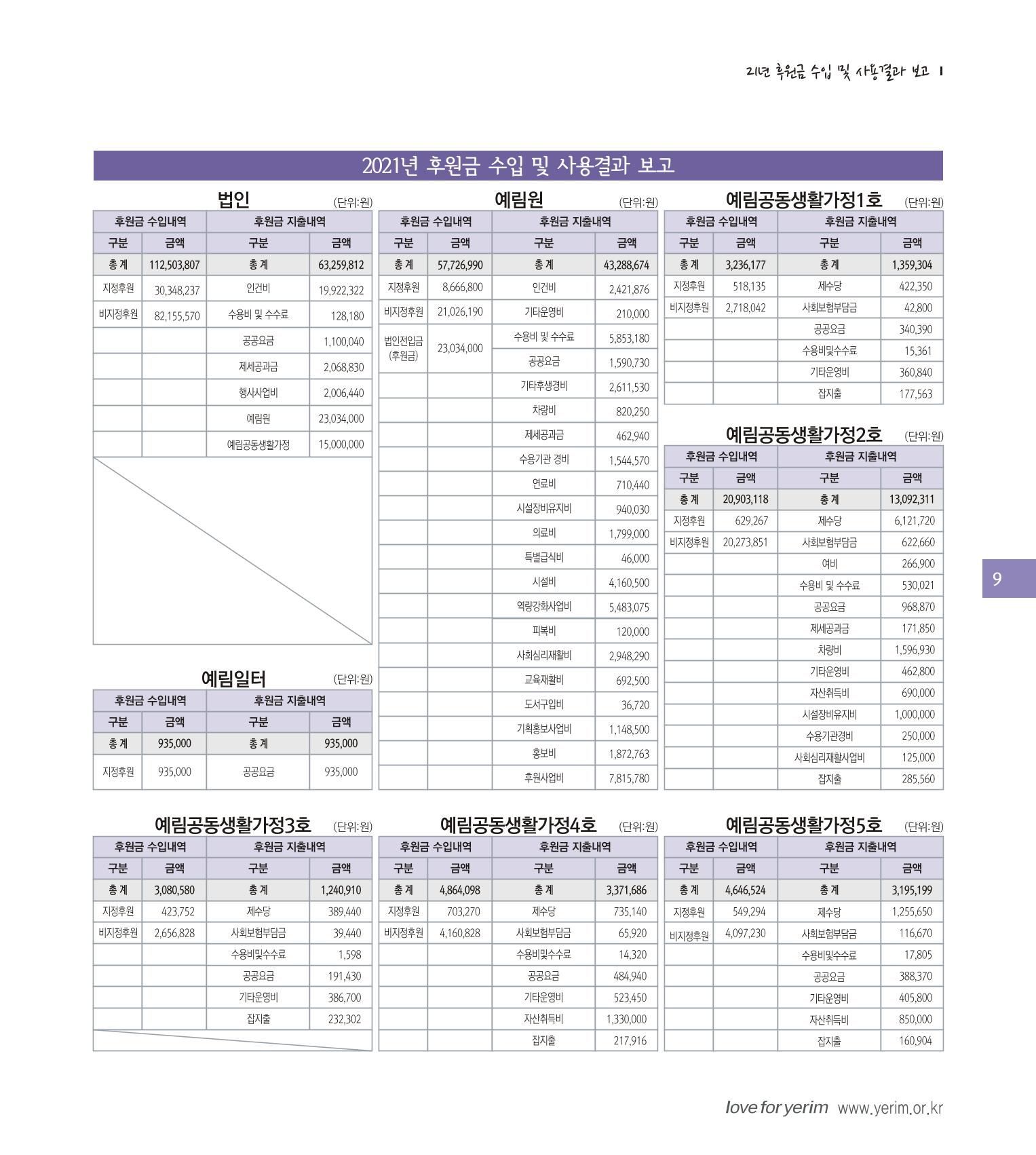 손에 손잡고 177호 9페이지