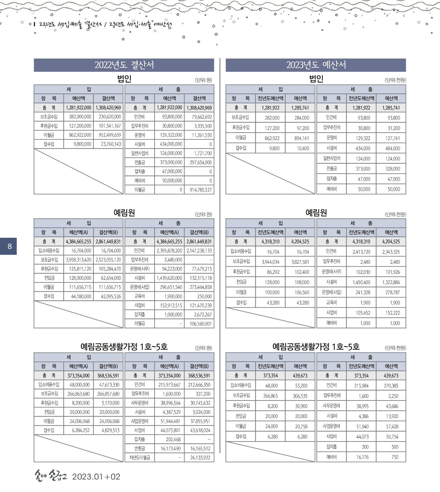 손에 손잡고 183호 8페이지
