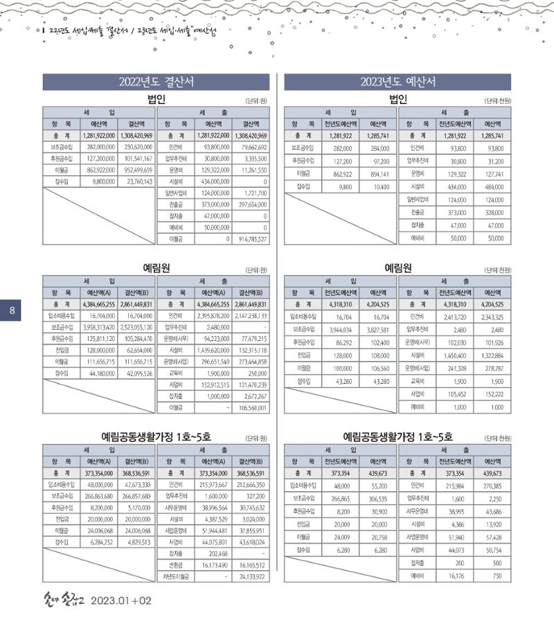 손에 손잡고 183호 8페이지