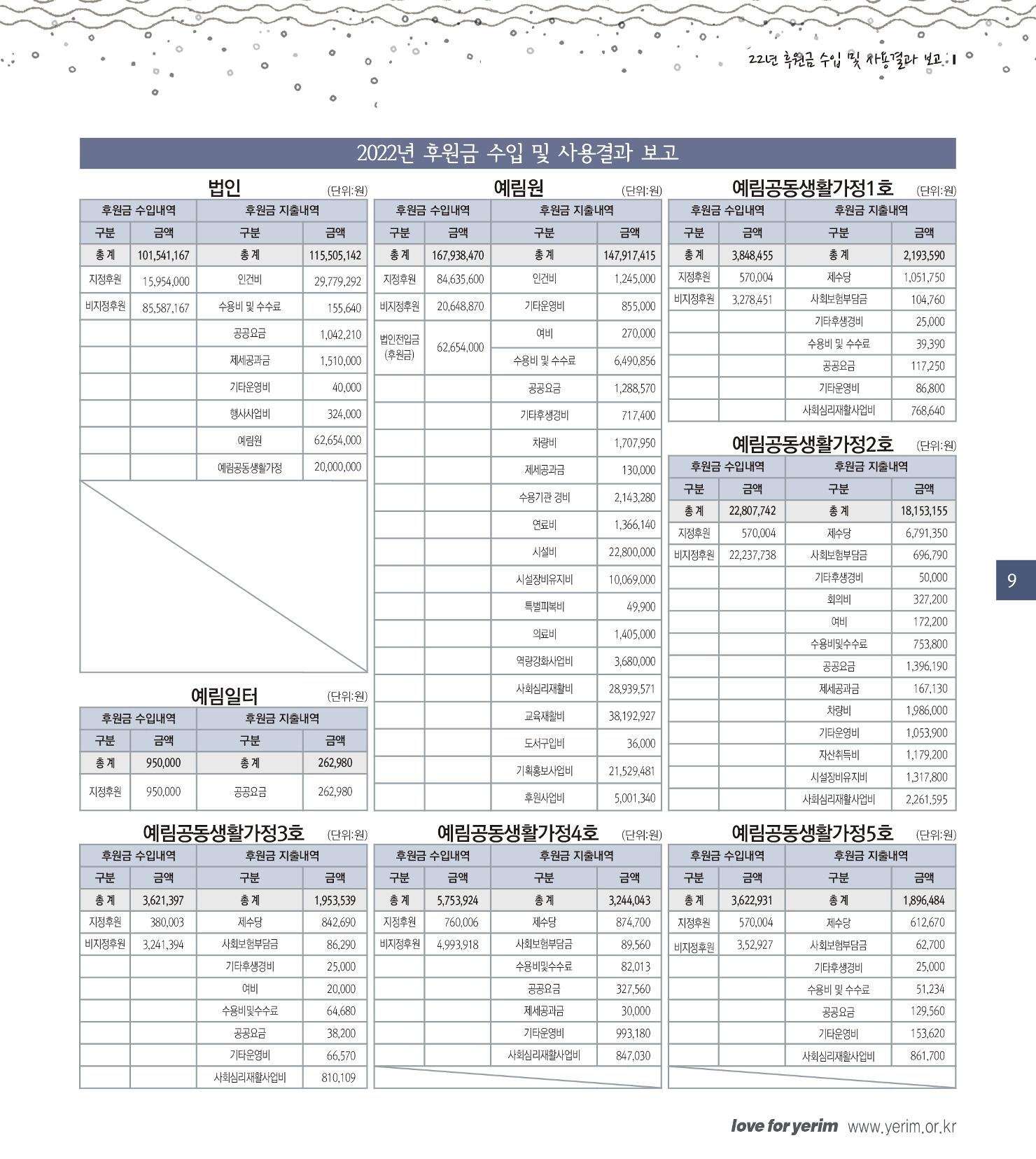 손에 손잡고 183호 9페이지