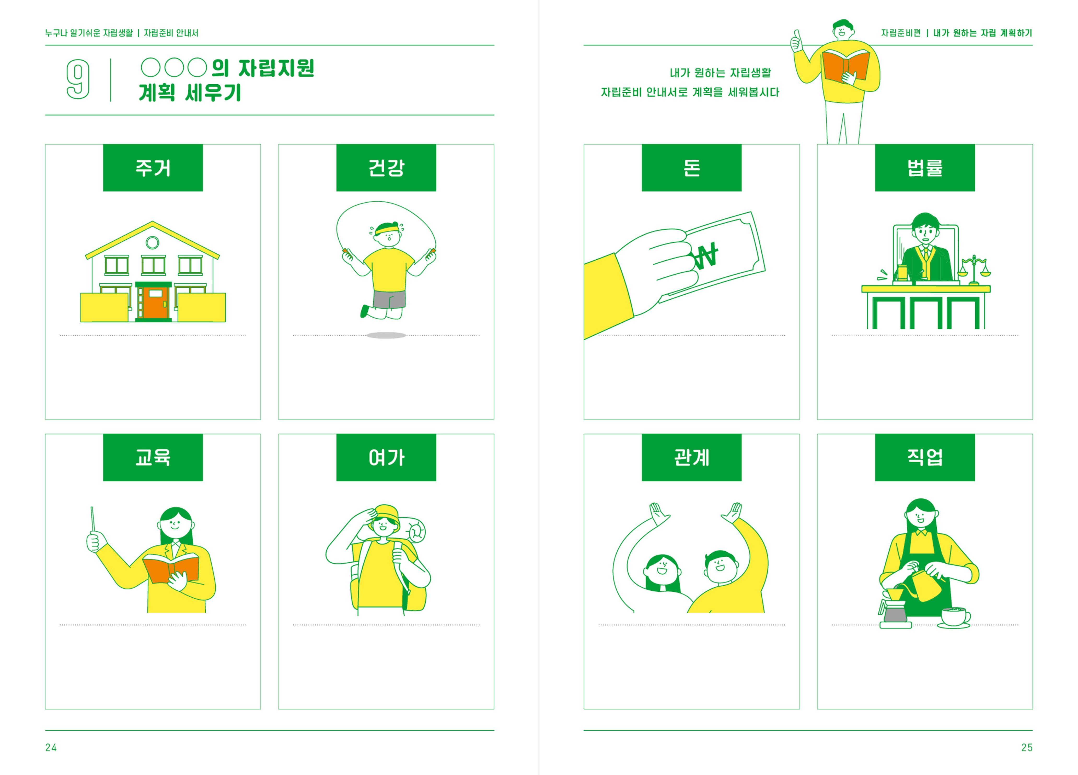 누구나 알기쉬운 자립생활-자립준비편 13페이지