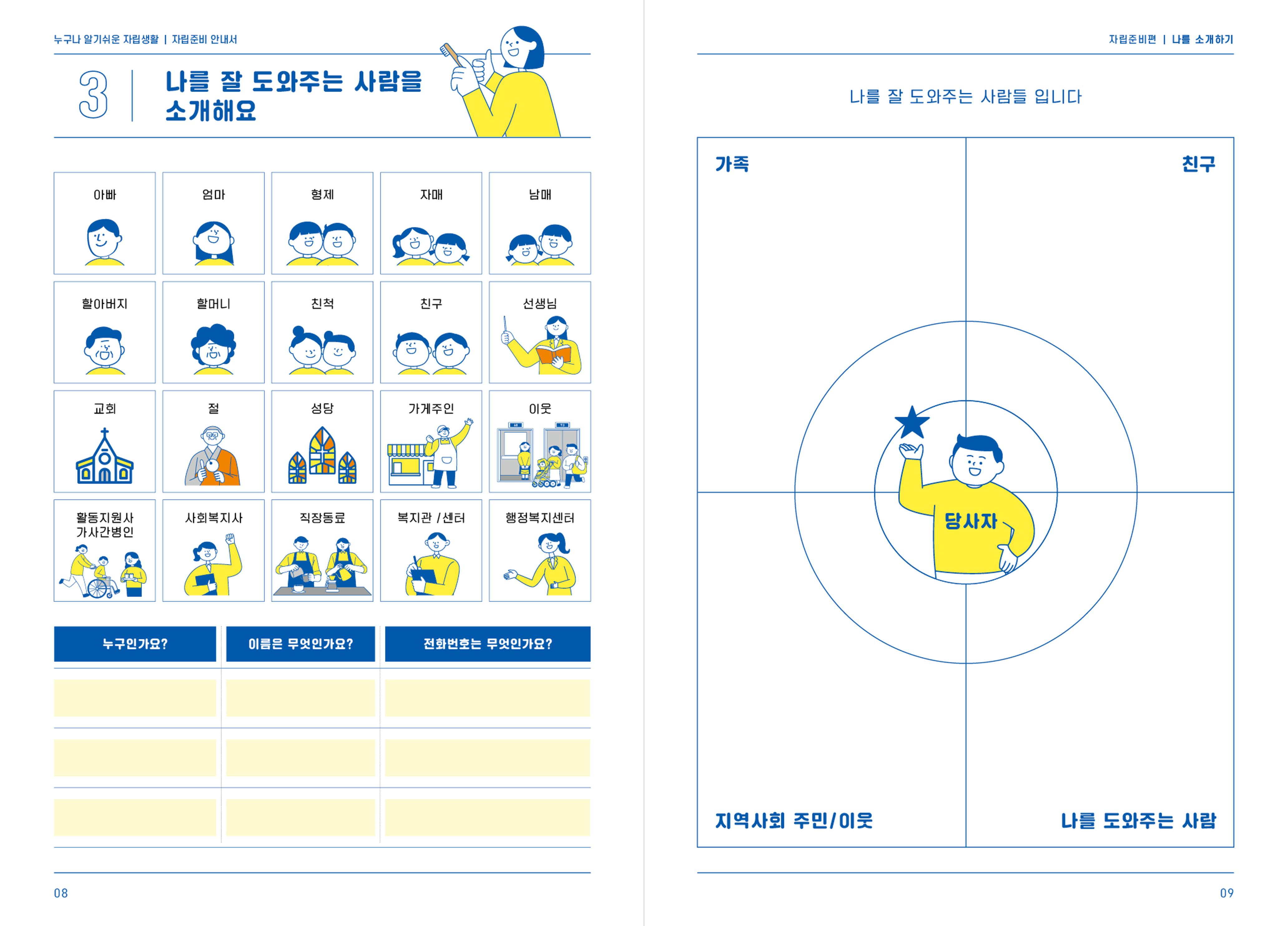 누구나 알기쉬운 자립생활-자립준비편 5페이지