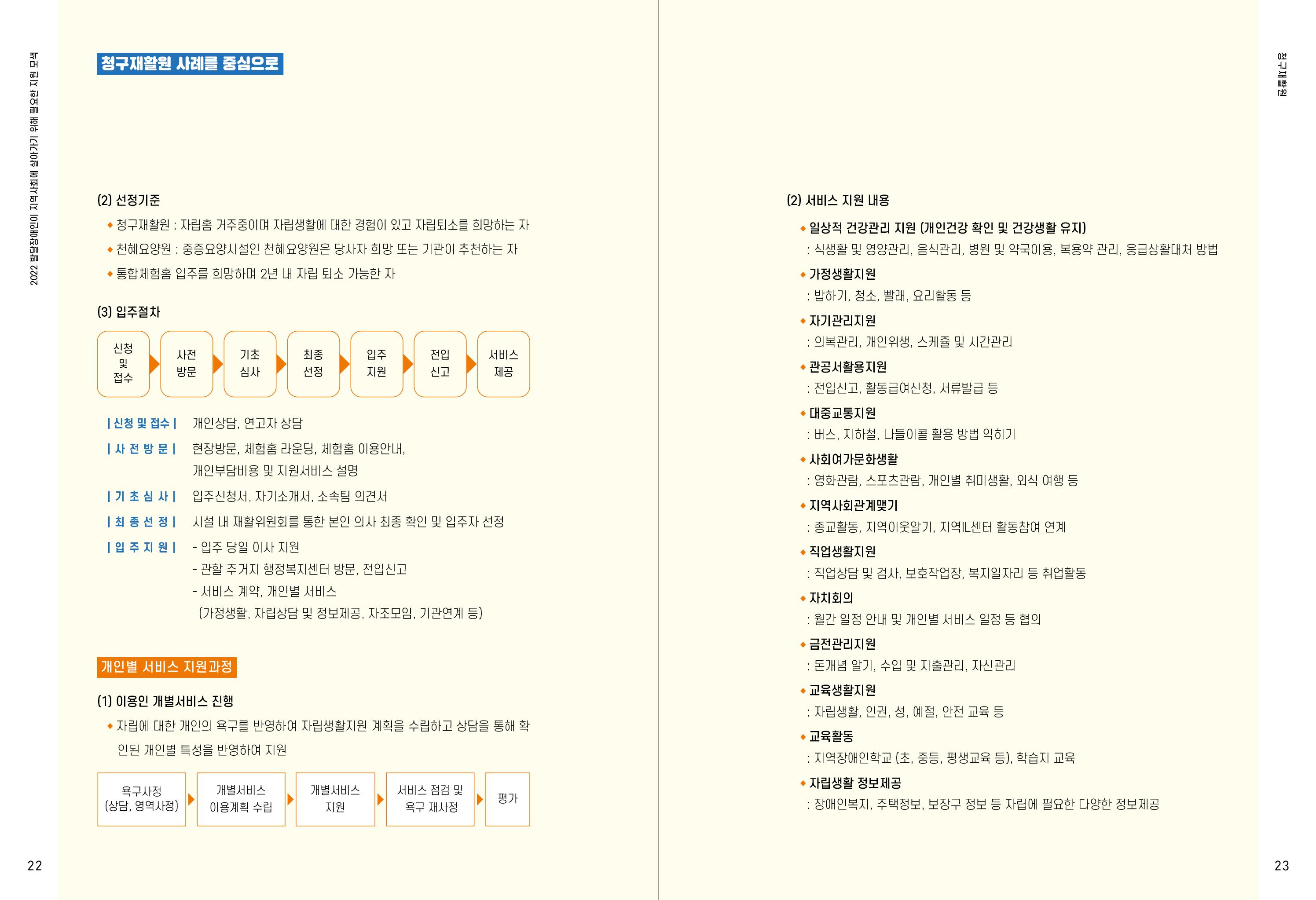 발달장애인이 지역사회에 살아기기 위해 필요한 지원 모색 12페이지