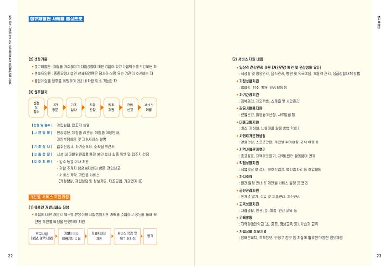 발달장애인이 지역사회에 살아기기 위해 필요한 지원 모색 12페이지