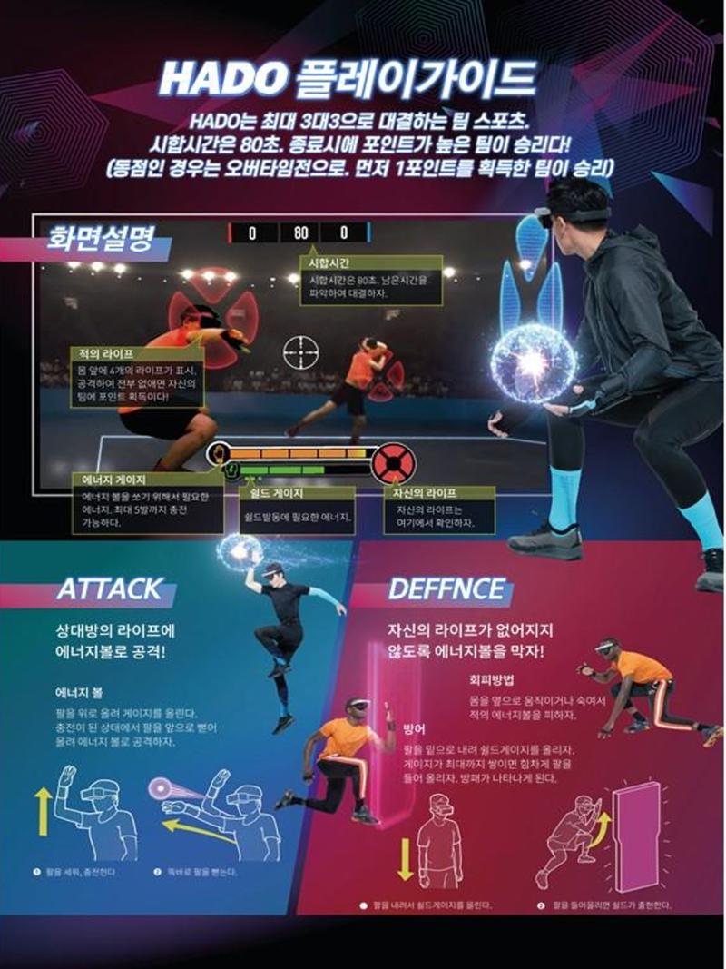 HADO AR스포츠를 한 눈으로 보기(AR피구) 10페이지