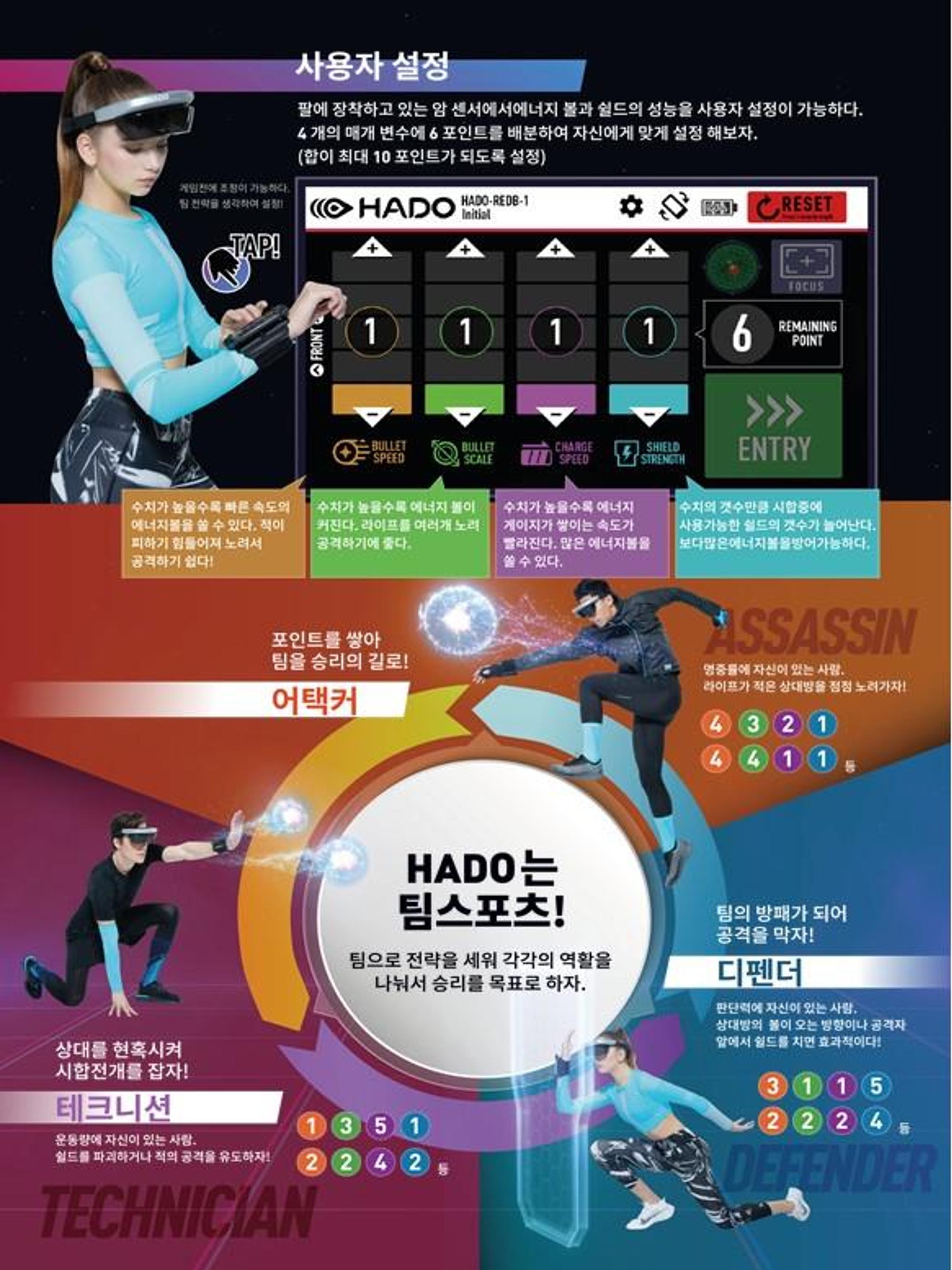 HADO AR스포츠를 한 눈으로 보기(AR피구) 11페이지