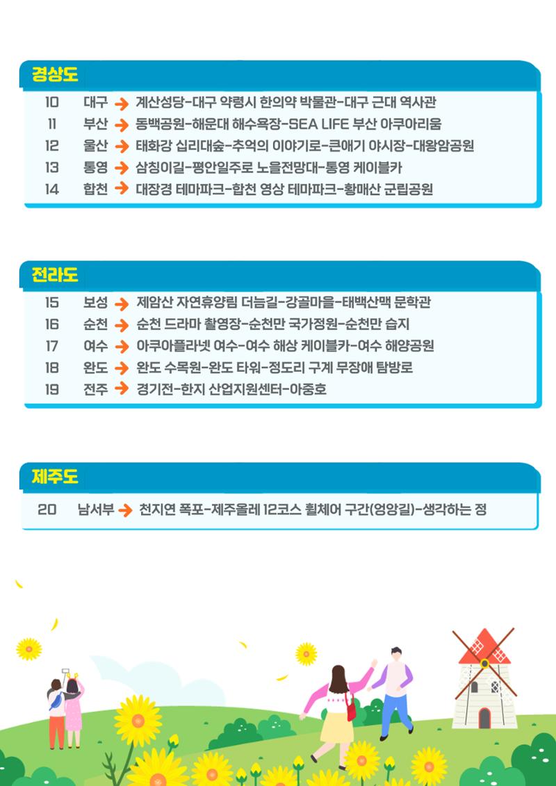 에덴장애인종합복지관 무장애관광 홍보물 32페이지