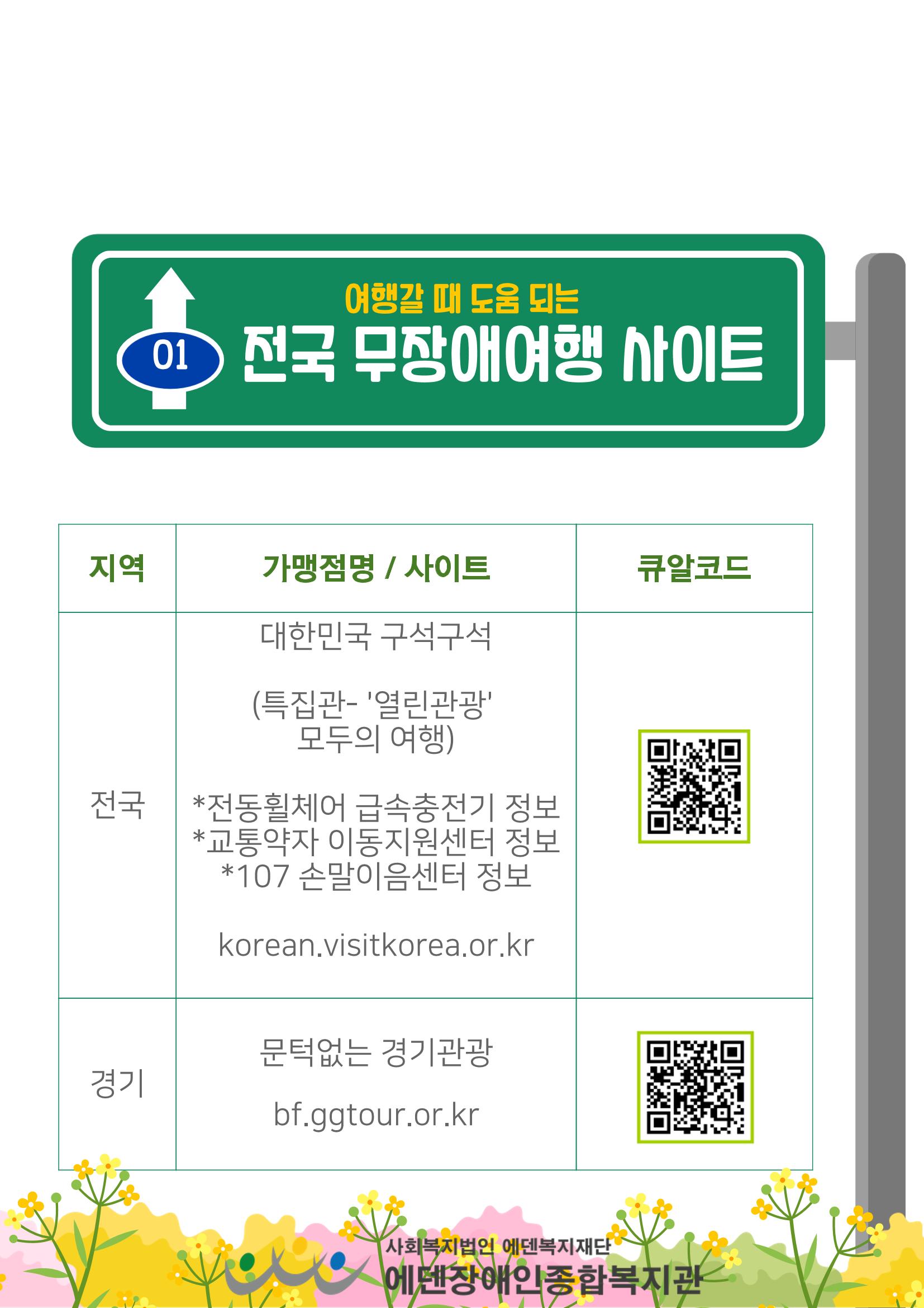 에덴장애인종합복지관 무장애관광 홍보물 4페이지