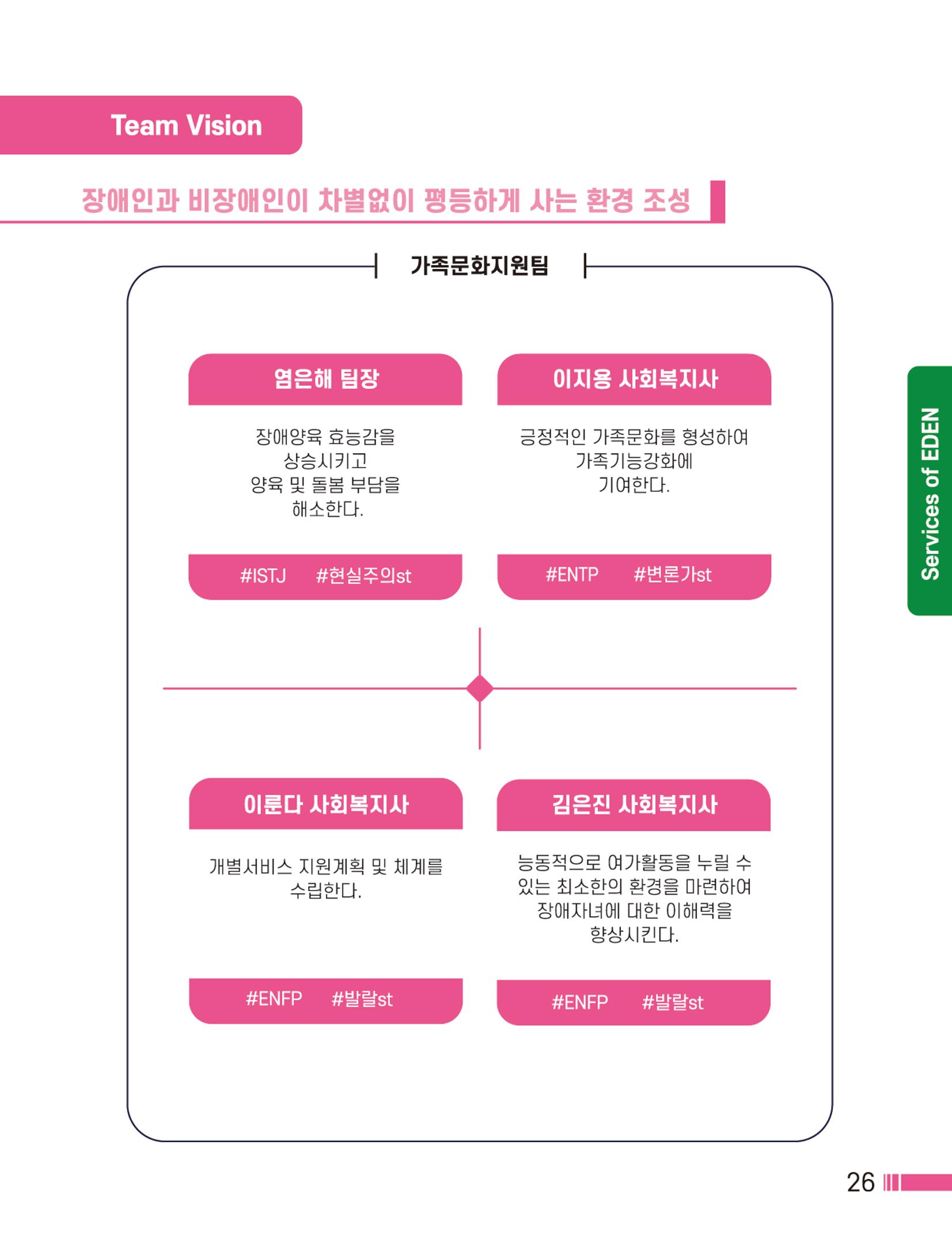 Palette Vol.1 2022 27페이지