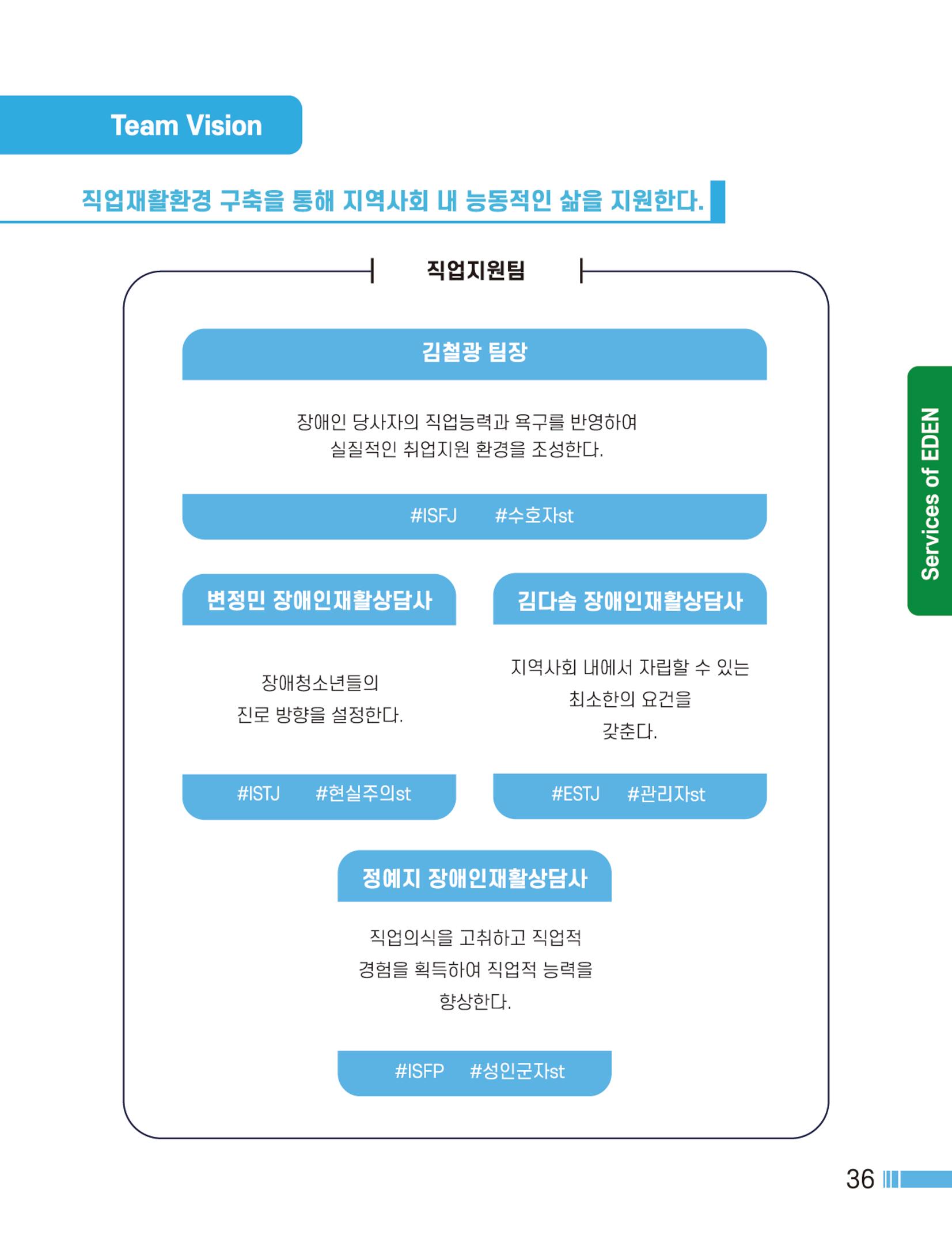 Palette Vol.1 2022 37페이지
