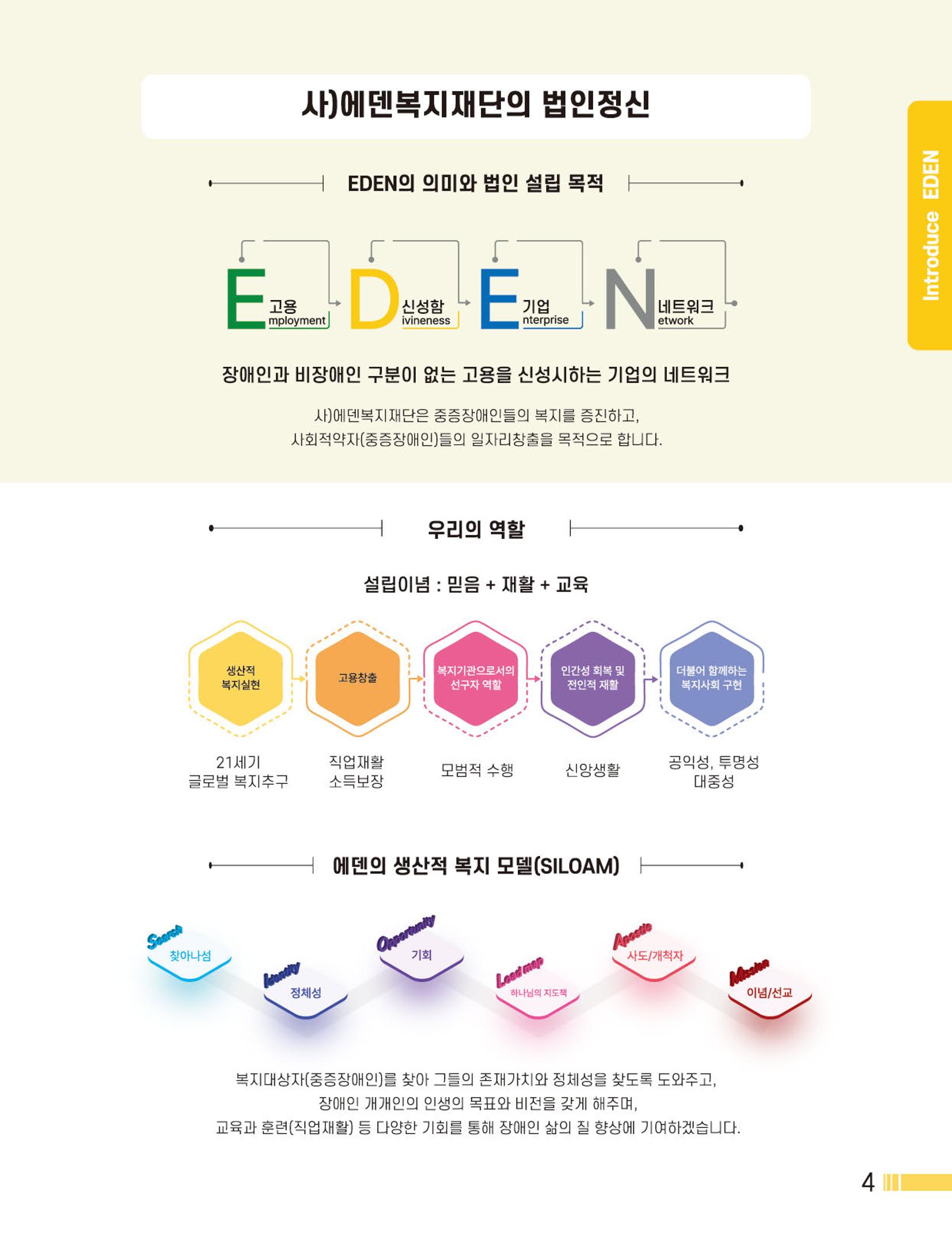 Palette Vol.1 2022 5페이지