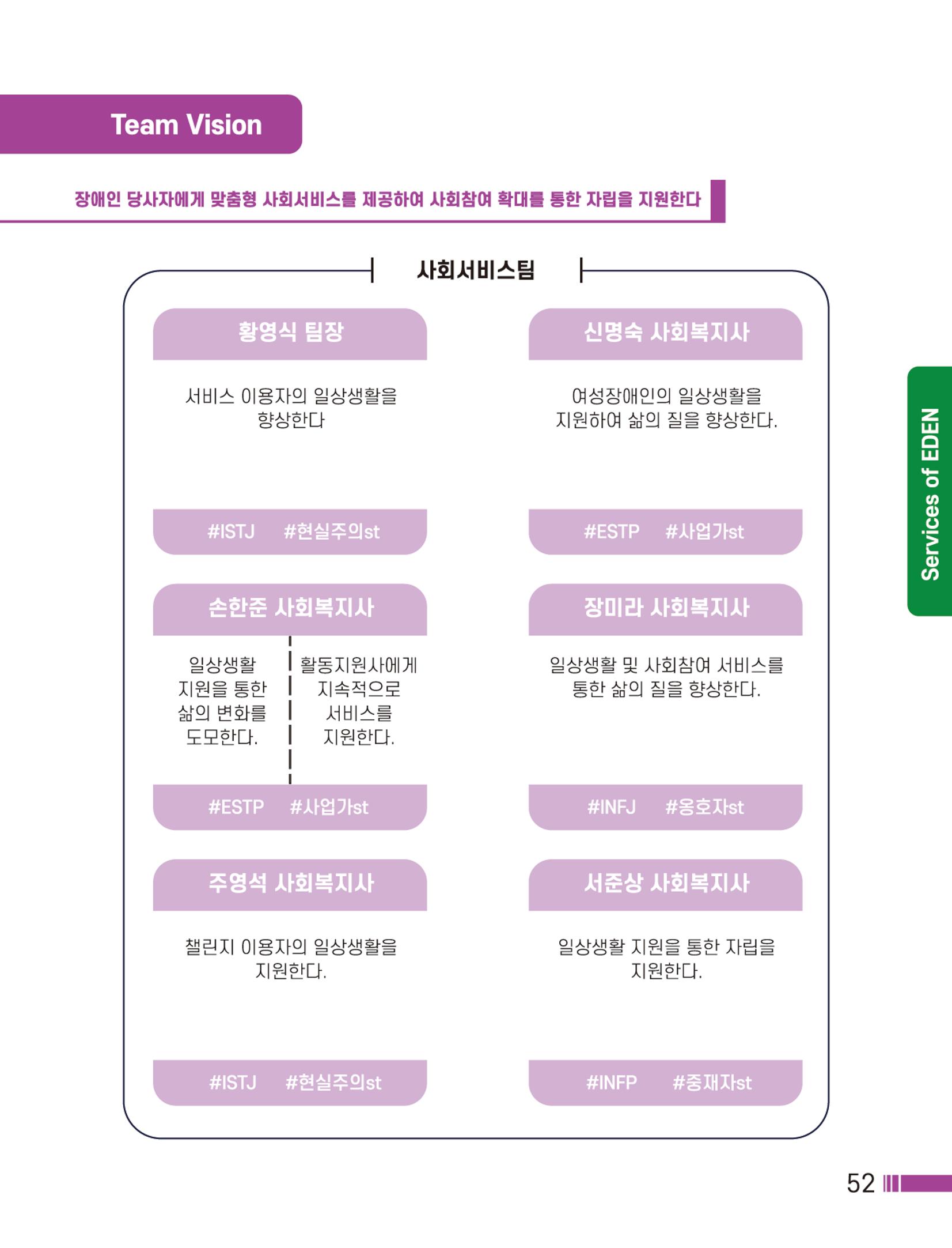 Palette Vol.1 2022 53페이지