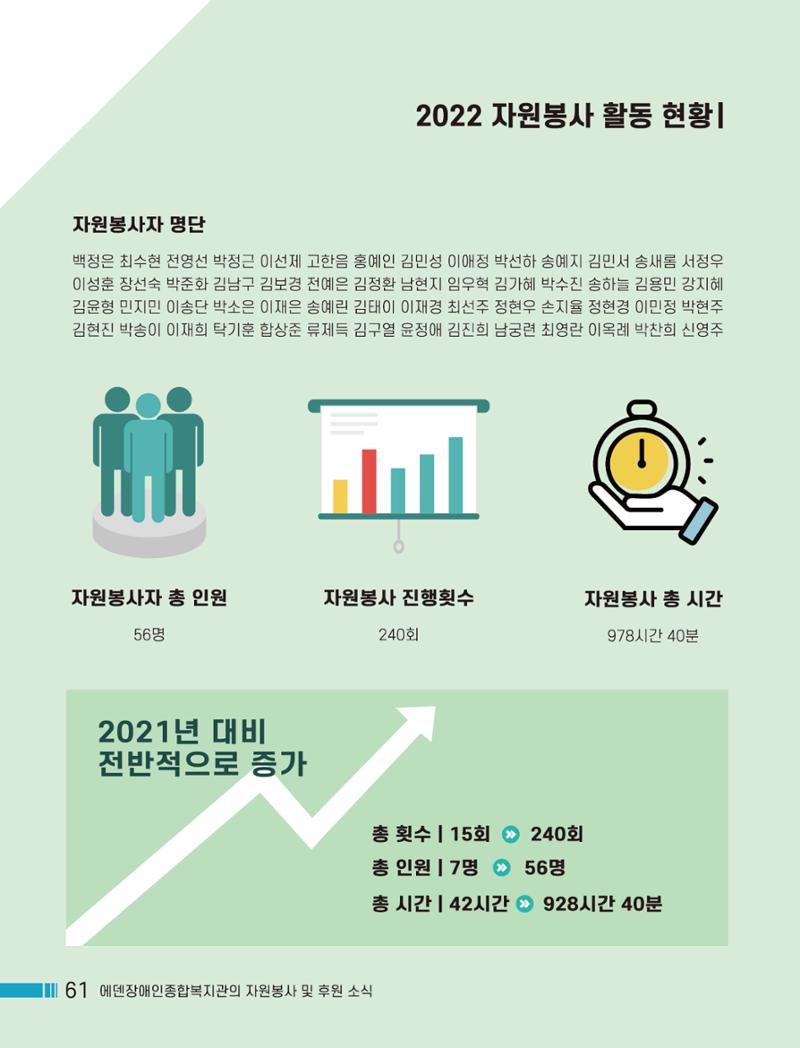 Palette Vol.1 2022 62페이지