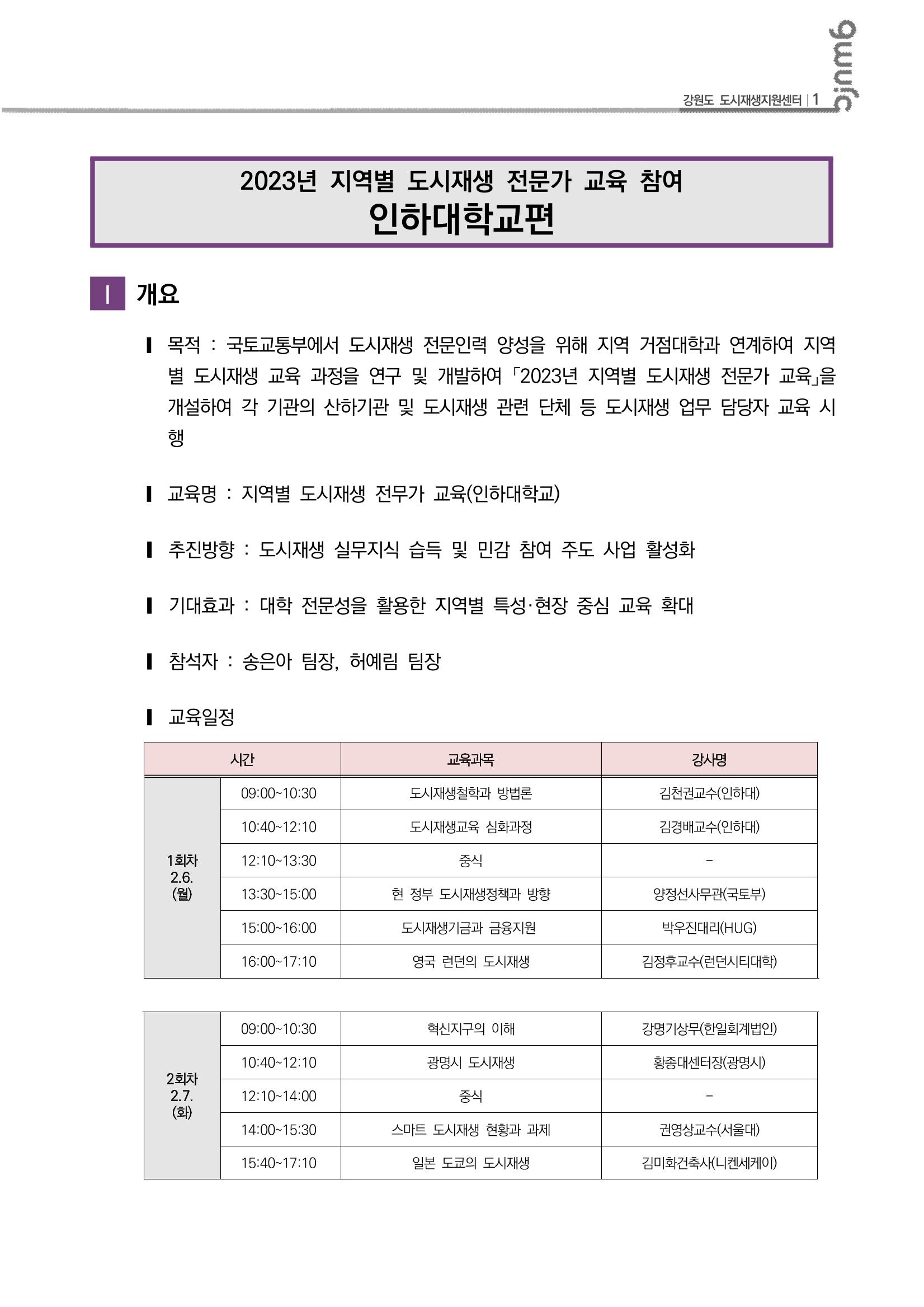 2023-R01-도시재생리뷰(도시재생전문가교육_인하대학교) 2p