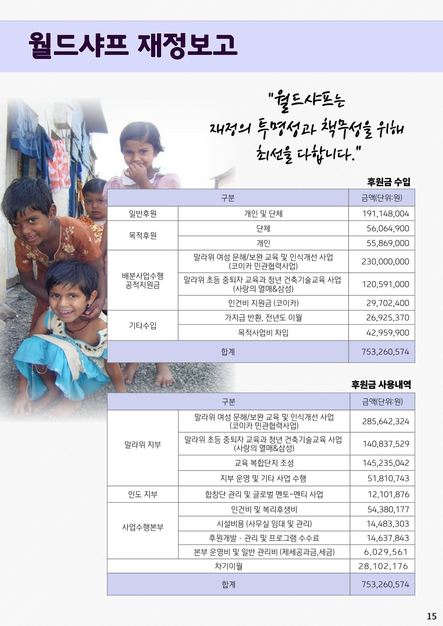 2022 연차보고서_회원 14페이지
