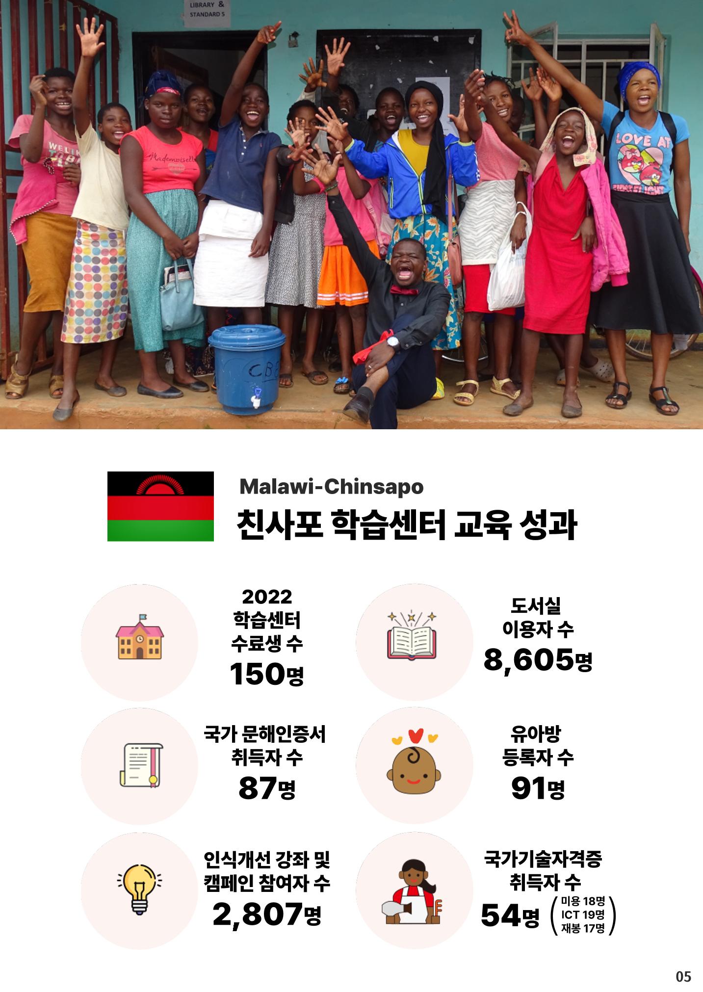 2022 연차보고서_회원 4페이지