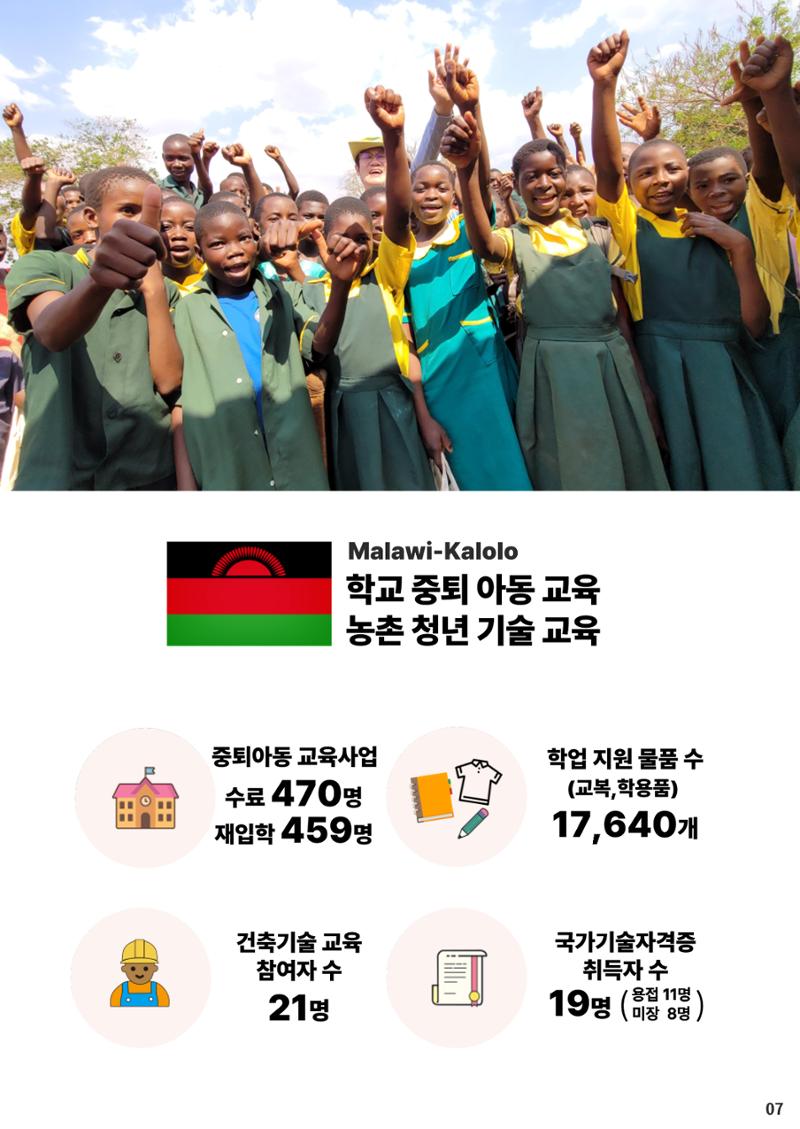 2022 연차보고서_회원 6페이지