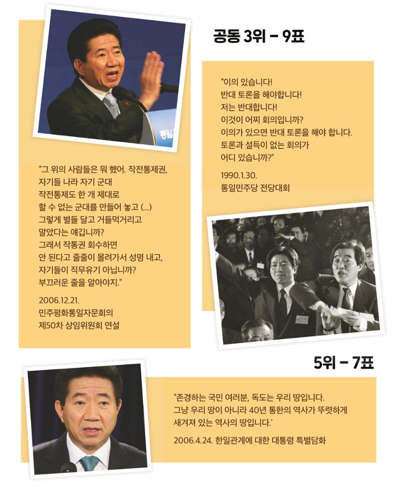 더불어민주당 서울특별시당 대학생위원회 월간 서대위 5월호 30페이지
