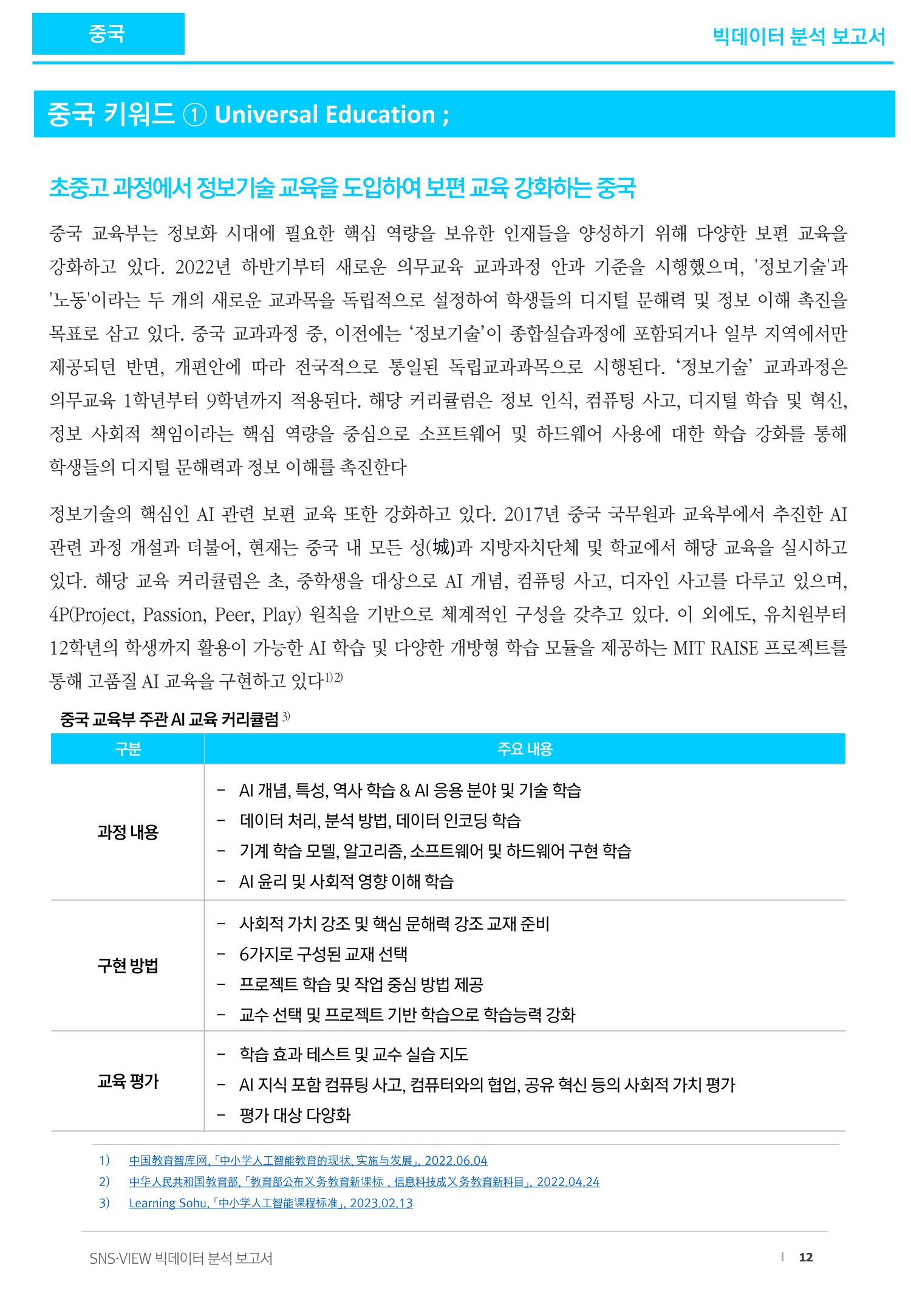 제2회차 데이터분석보고서_디지털인재 12페이지