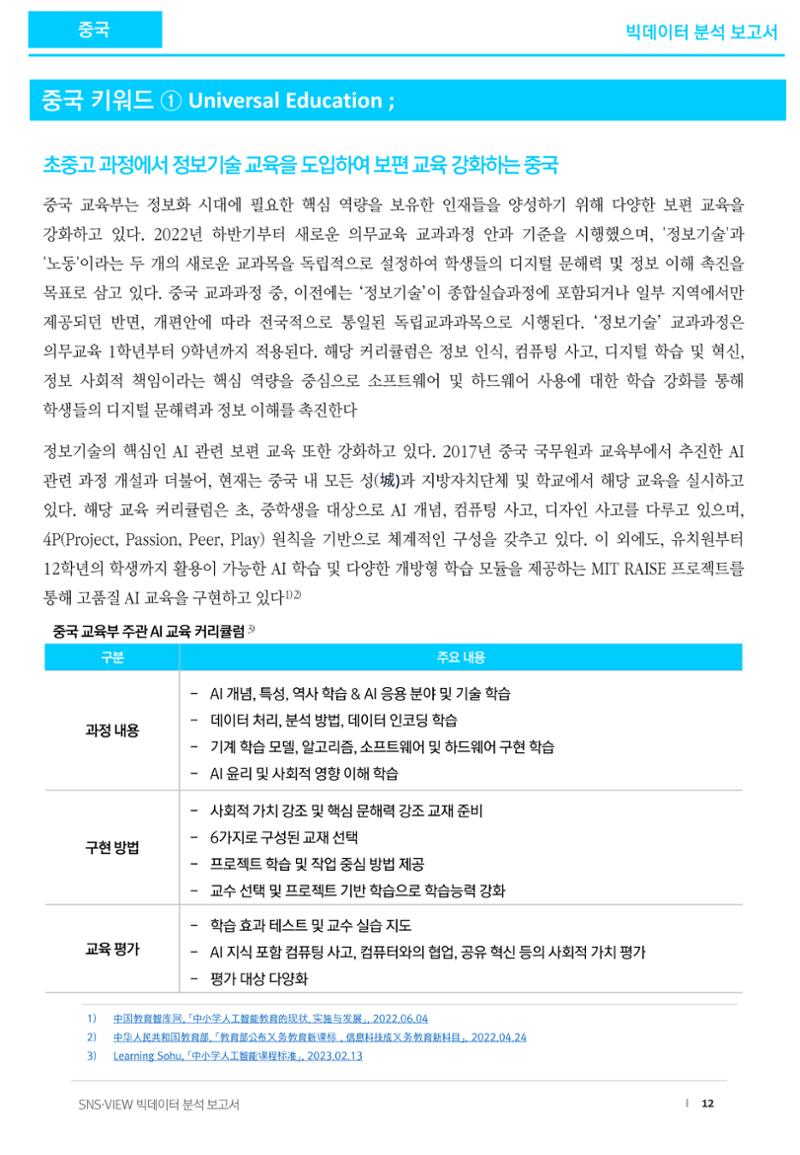 제2회차 데이터분석보고서_디지털인재 12페이지