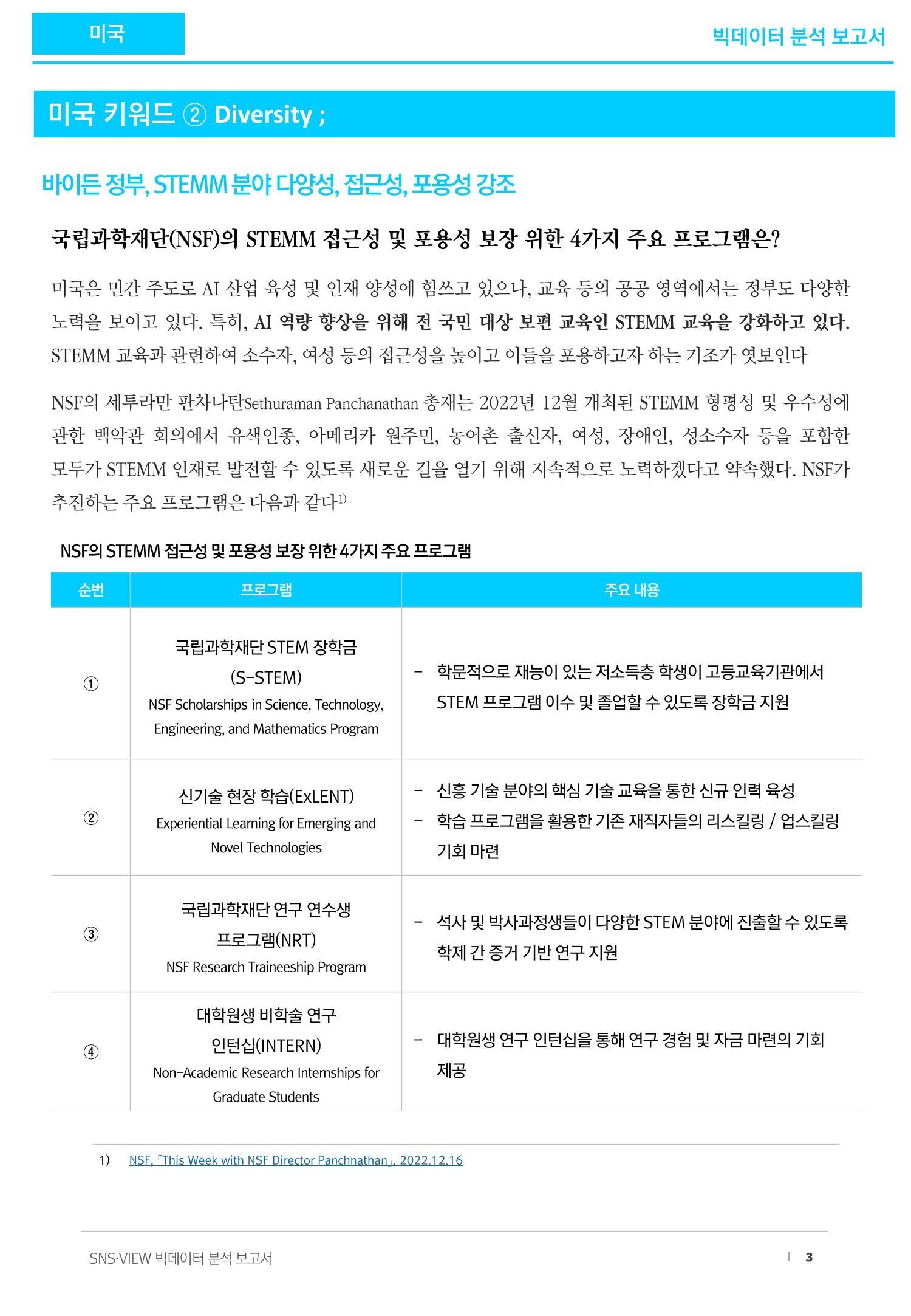 제2회차 데이터분석보고서_디지털인재 3페이지