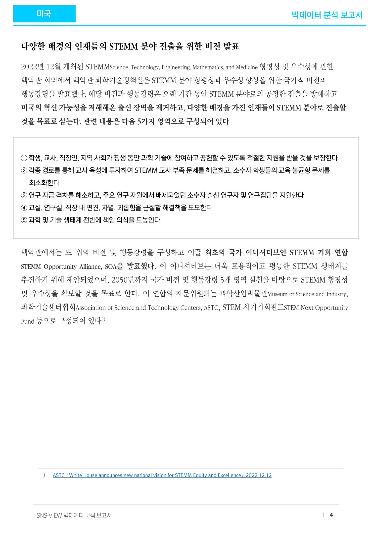 제2회차 데이터분석보고서_디지털인재 4페이지