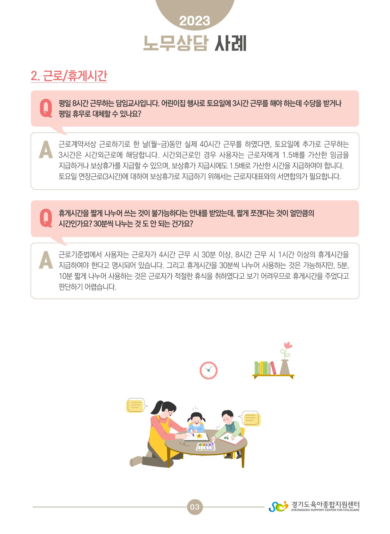 보육교직원 노무상담 사례 3페이지