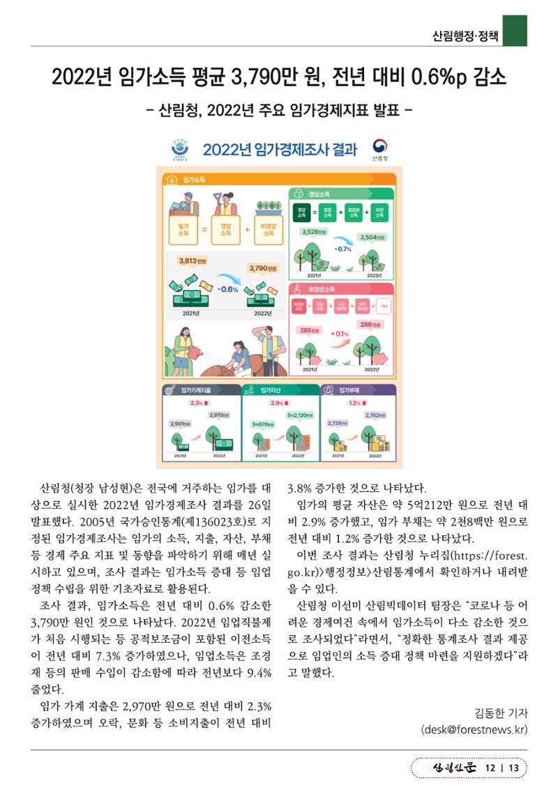 산림신문 2023.5.29 13페이지
