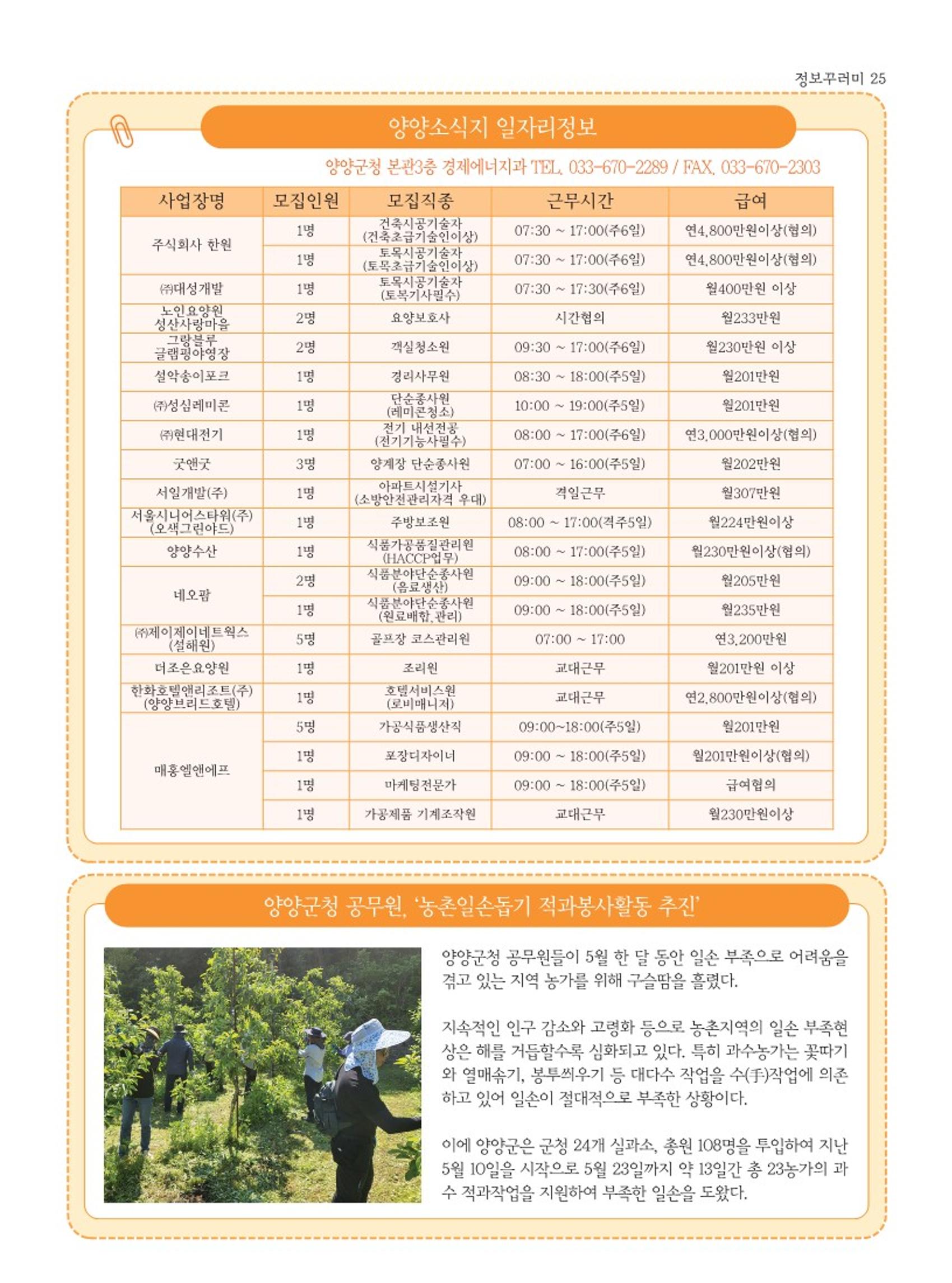 양양소식지 2023. 6월호 25페이지