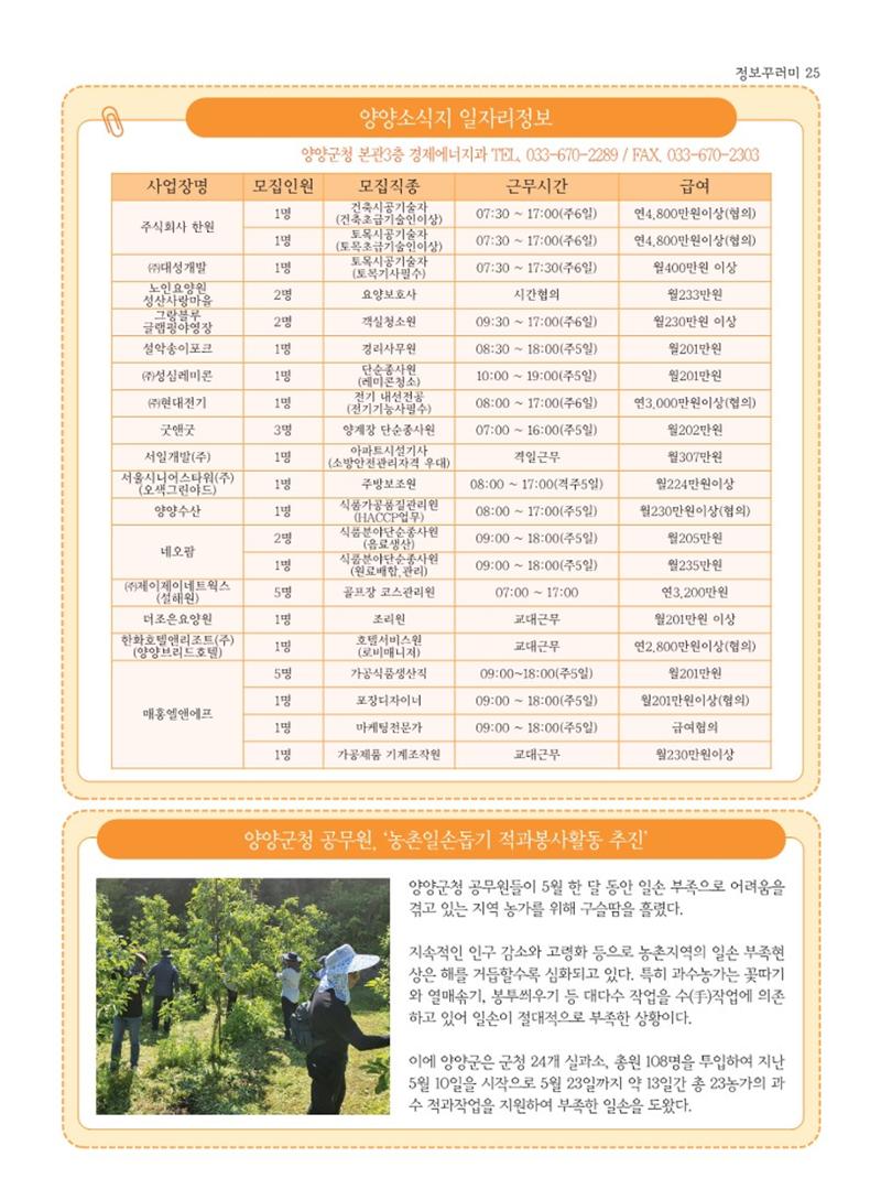 양양소식지 2023. 6월호 25페이지