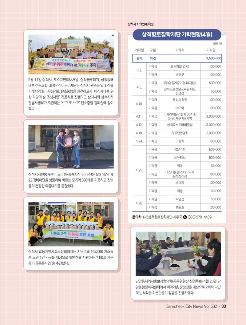 2023년 6월 삼척 시정소식지 33페이지
