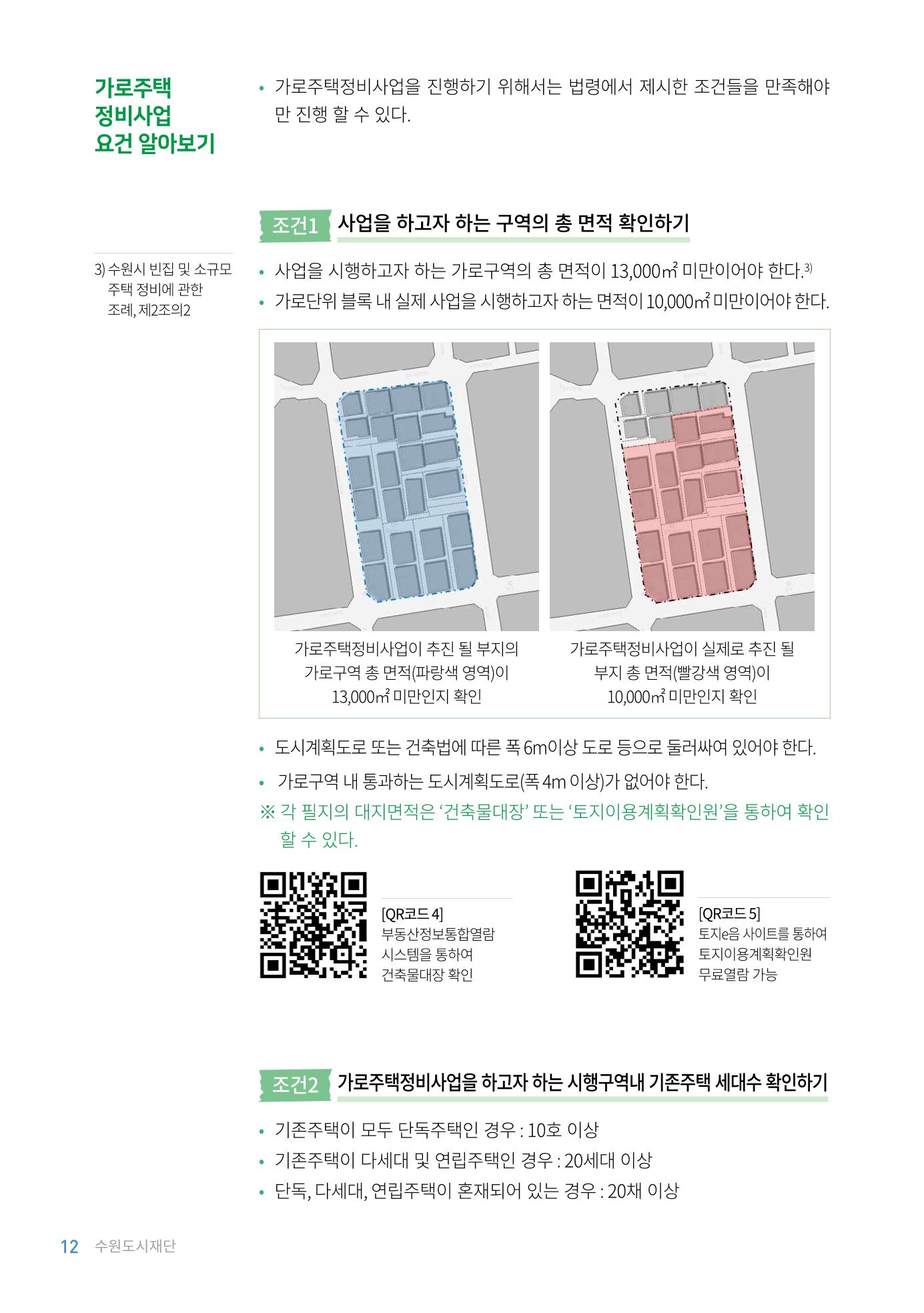 2023 자율.가로 주택 정비사업 안내서 14페이지