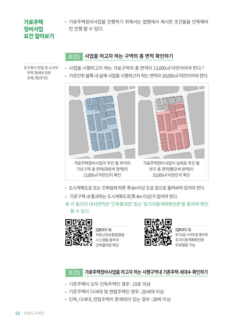 2023 자율.가로 주택 정비사업 안내서 14페이지
