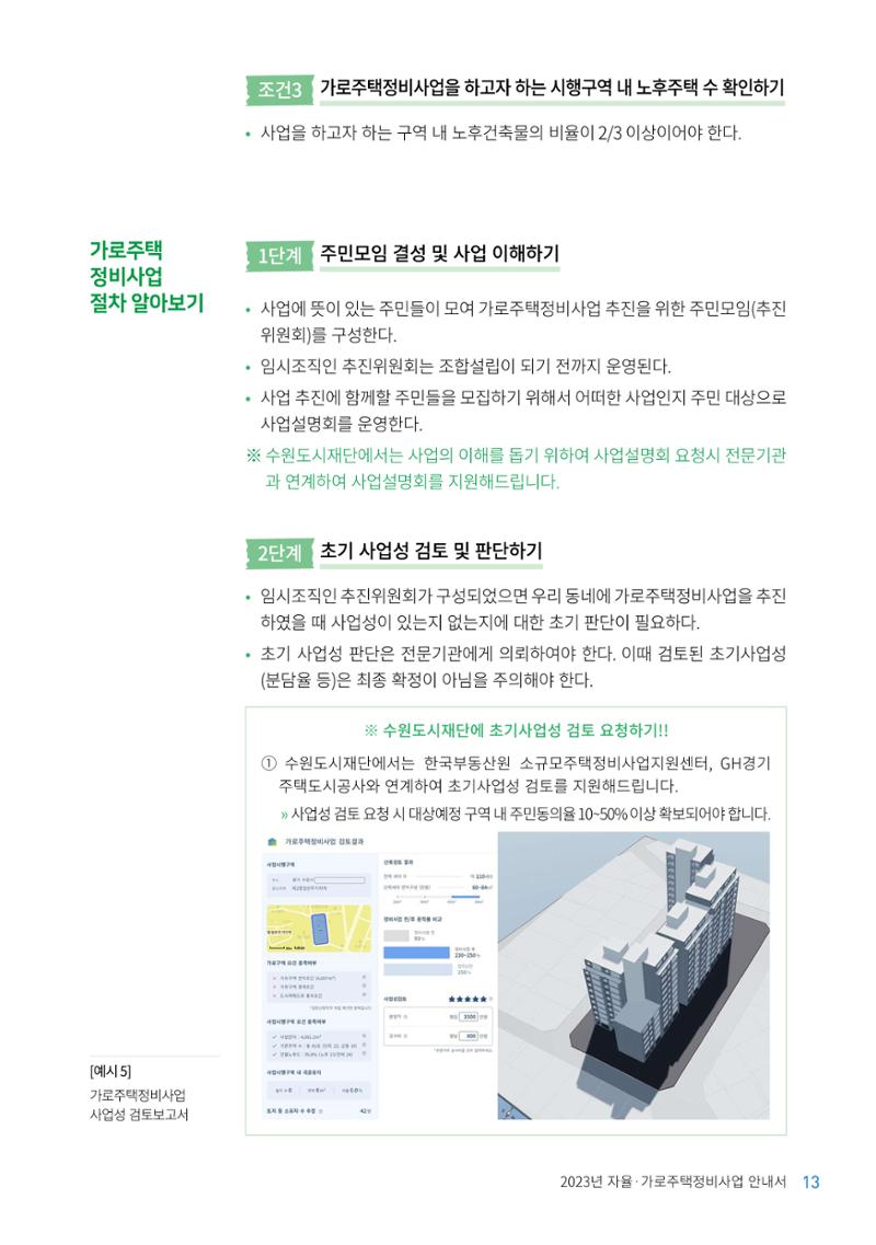 2023 자율.가로 주택 정비사업 안내서 15페이지