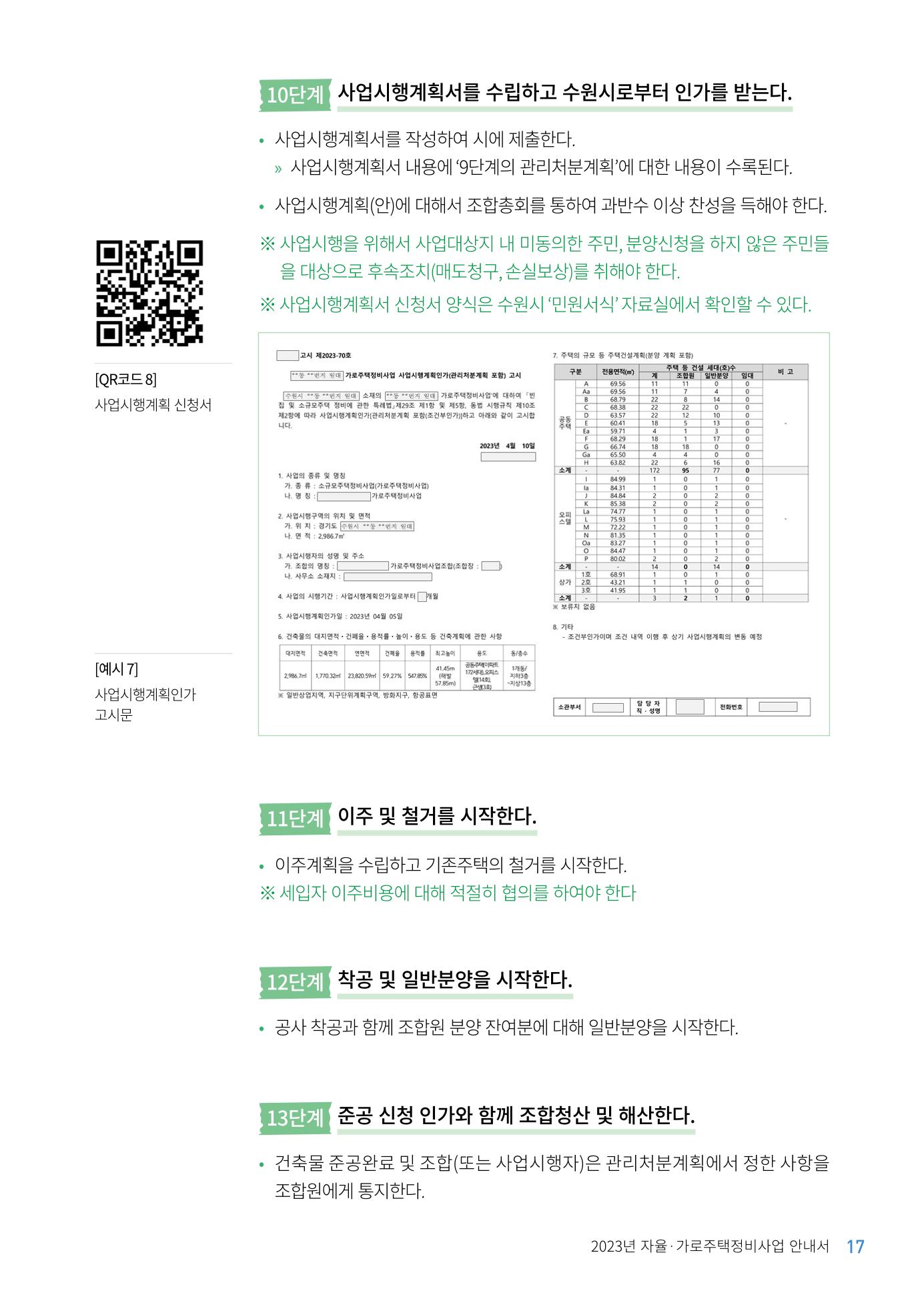 2023 자율.가로 주택 정비사업 안내서 19페이지