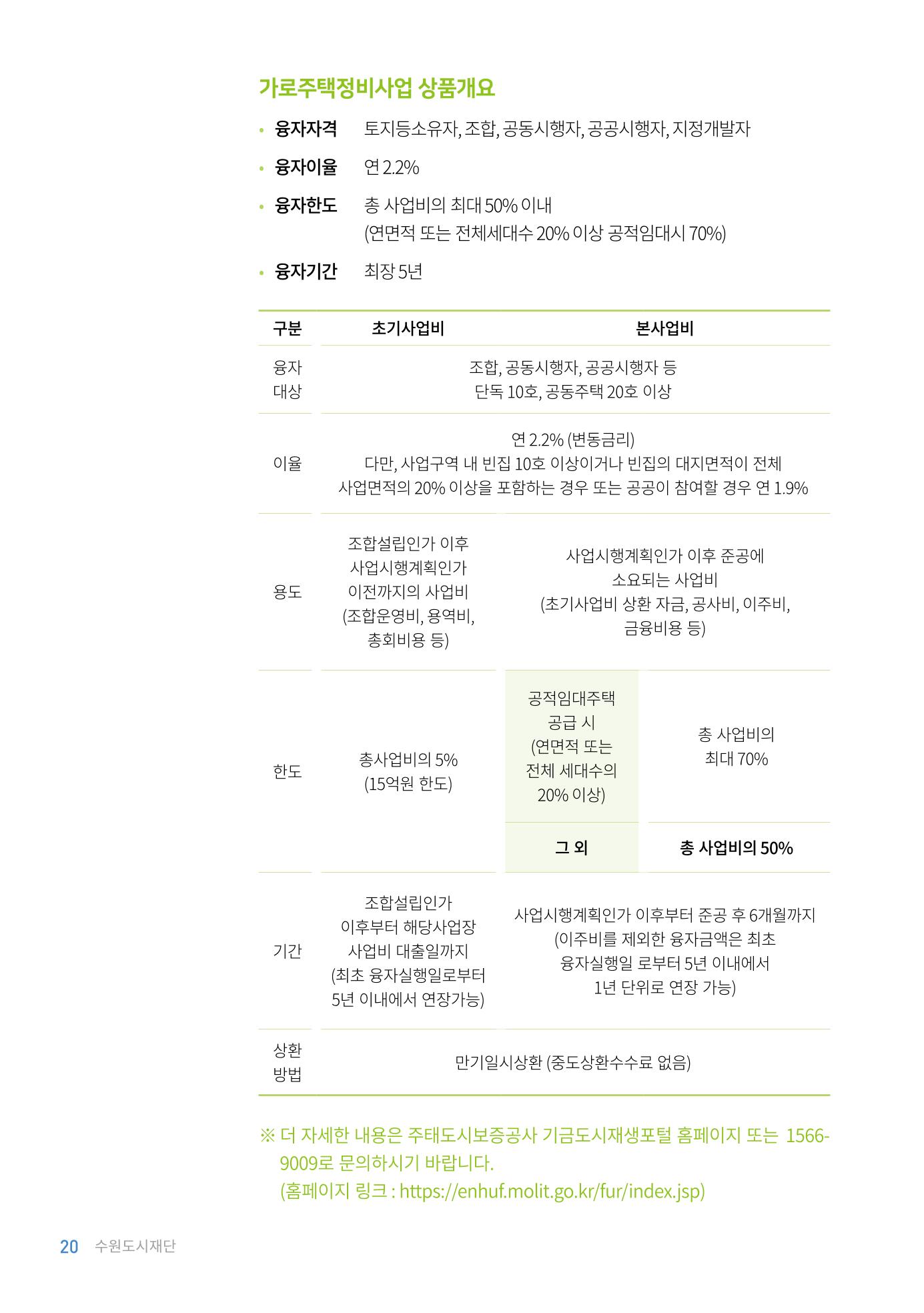 2023 자율.가로 주택 정비사업 안내서 22페이지