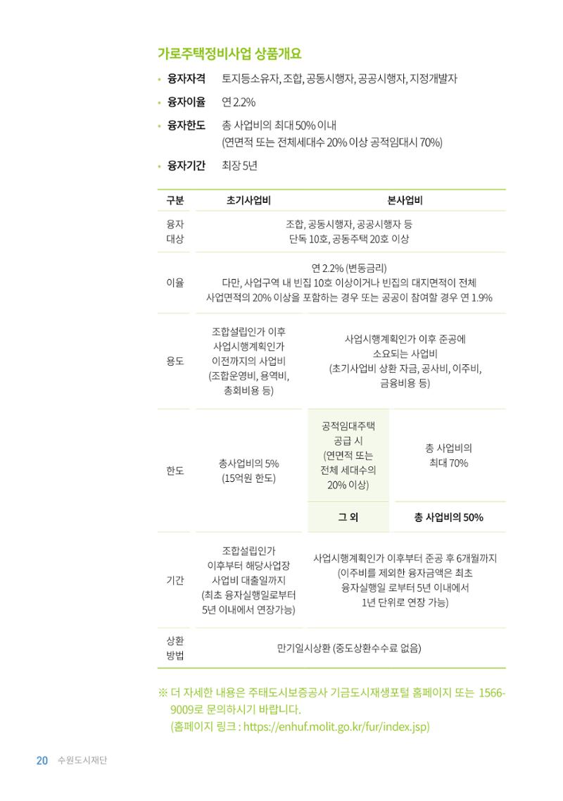 2023 자율.가로 주택 정비사업 안내서 22페이지