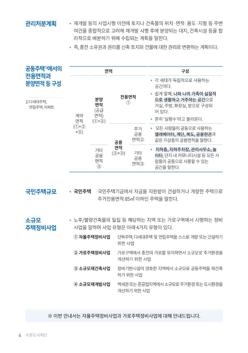 2023 자율.가로 주택 정비사업 안내서 6페이지