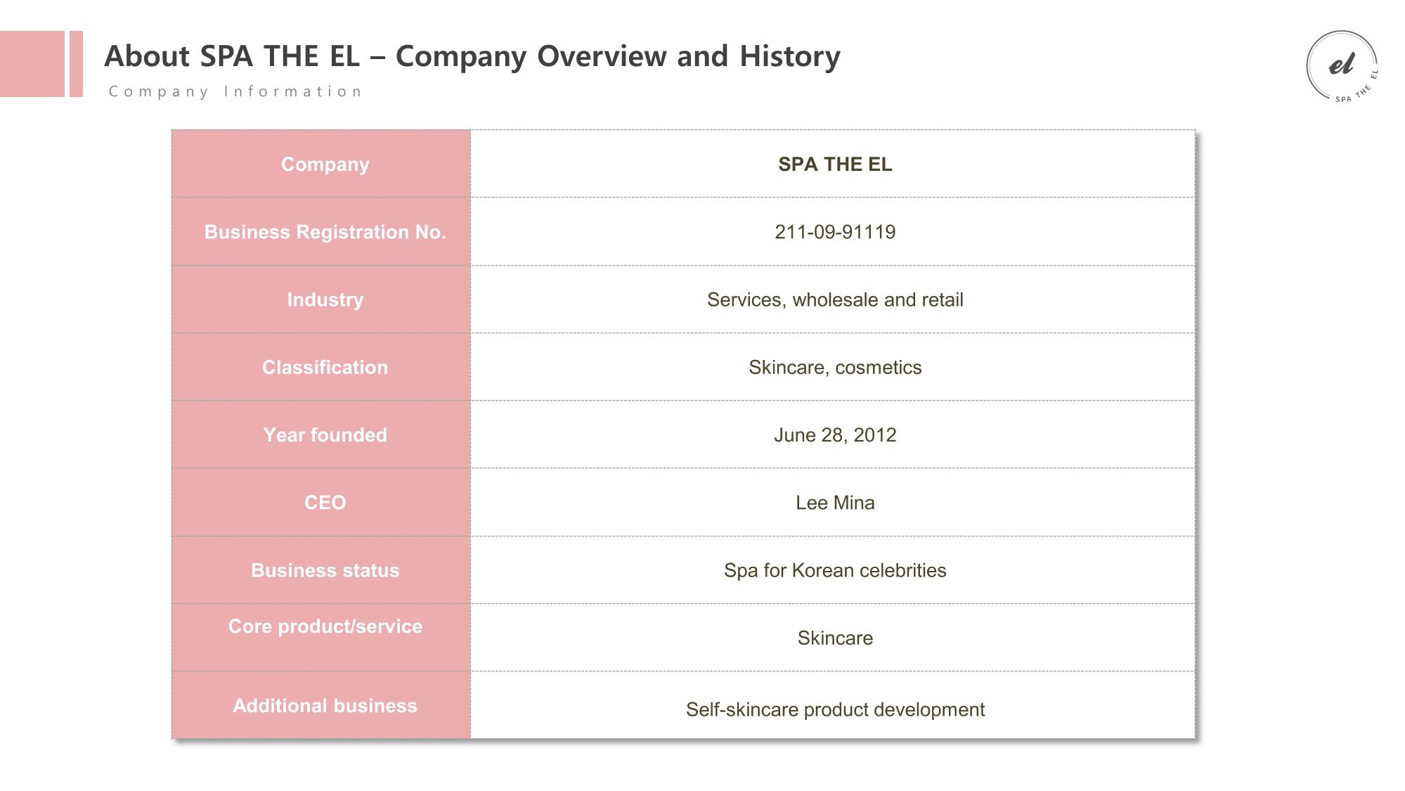 [Cosmetic the EL] SPA the EL Company Profile (for Suite Summit 2023) 4페이지