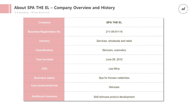 [Cosmetic the EL] SPA the EL Company Profile (for Suite Summit 2023) 4페이지