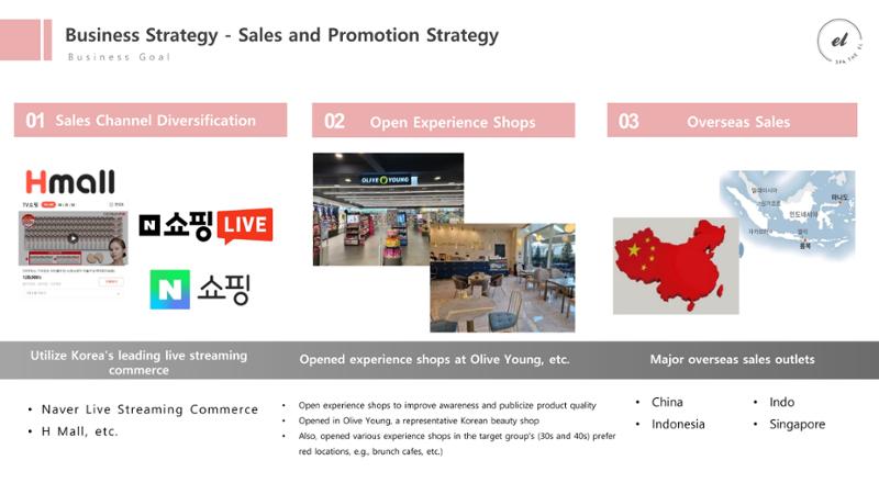 [Cosmetic the EL] SPA the EL Company Profile (for Suite Summit 2023) 48페이지
