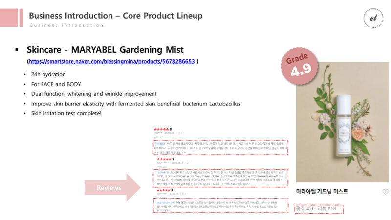 [Cosmetic the EL] SPA the EL Product Guide (for Suite Summit 2023) 11페이지