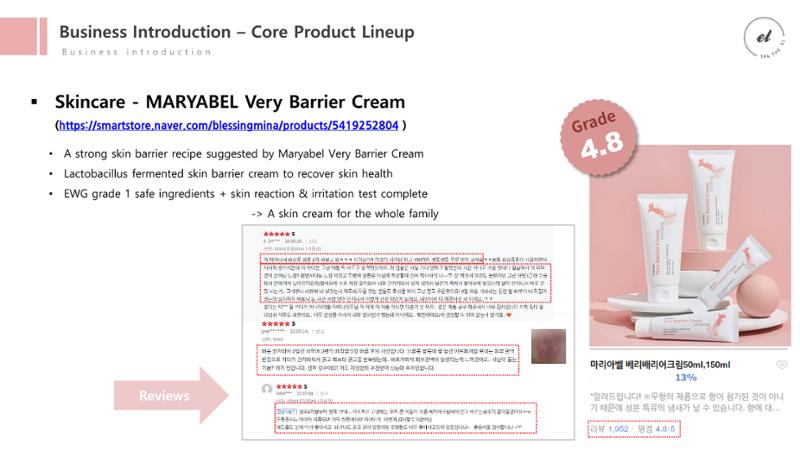 [Cosmetic the EL] SPA the EL Product Guide (for Suite Summit 2023) 12페이지