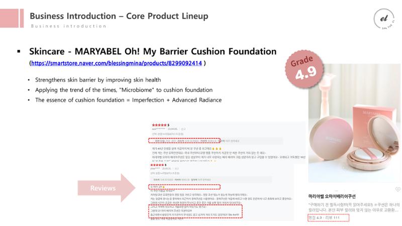 [Cosmetic the EL] SPA the EL Product Guide (for Suite Summit 2023) 14페이지