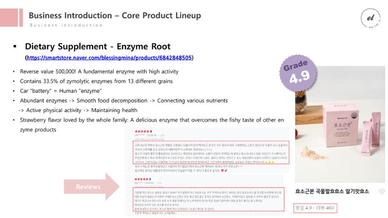 [Cosmetic the EL] SPA the EL Product Guide (for Suite Summit 2023) 19페이지