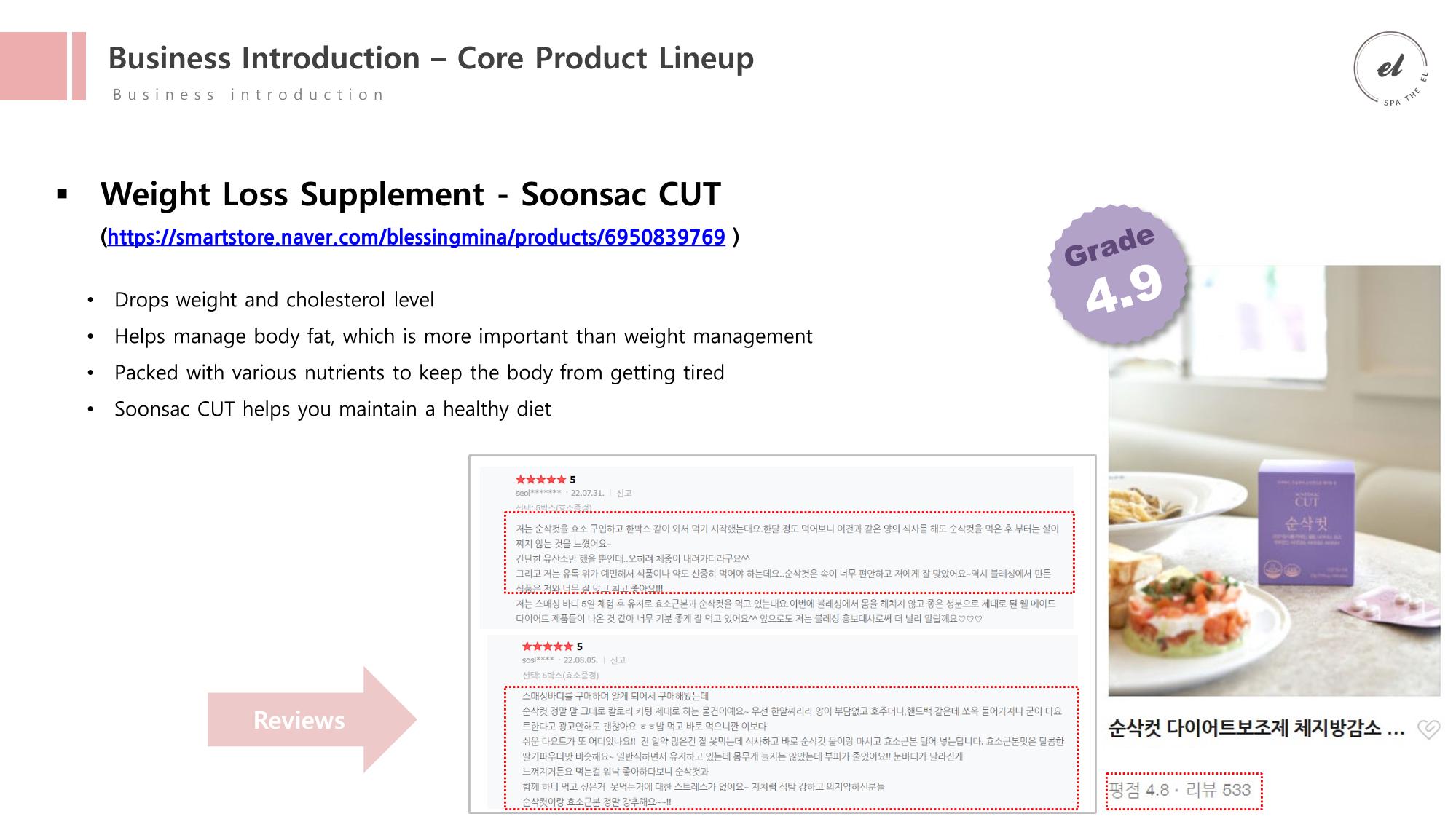 [Cosmetic the EL] SPA the EL Product Guide (for Suite Summit 2023) 21페이지