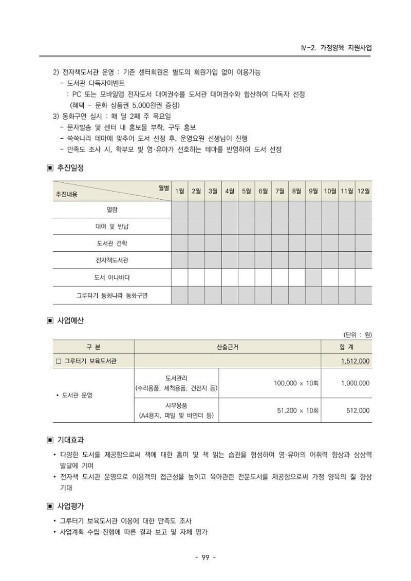 2023 부산광역시육아종합지원센터 사업계획서 101페이지
