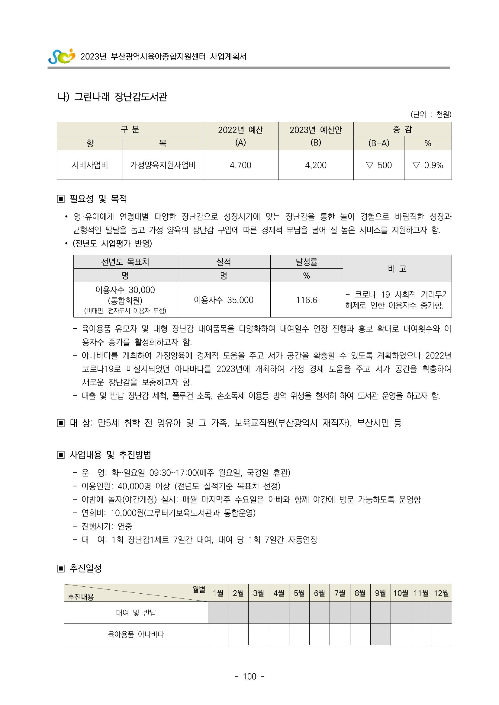 2023 부산광역시육아종합지원센터 사업계획서 102페이지